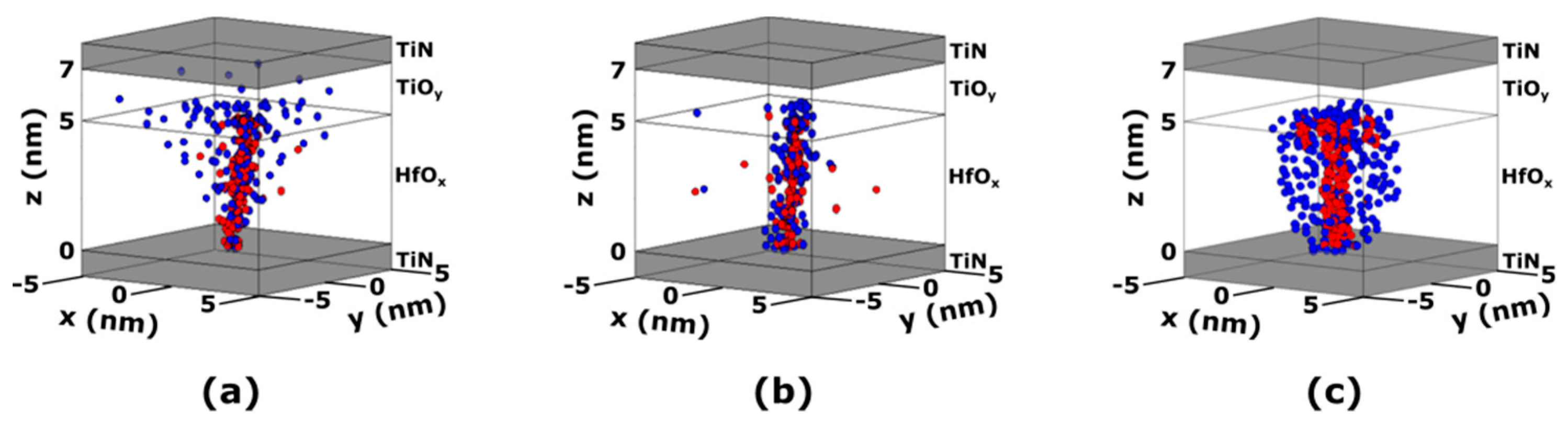 Materials 12 03461 g006
