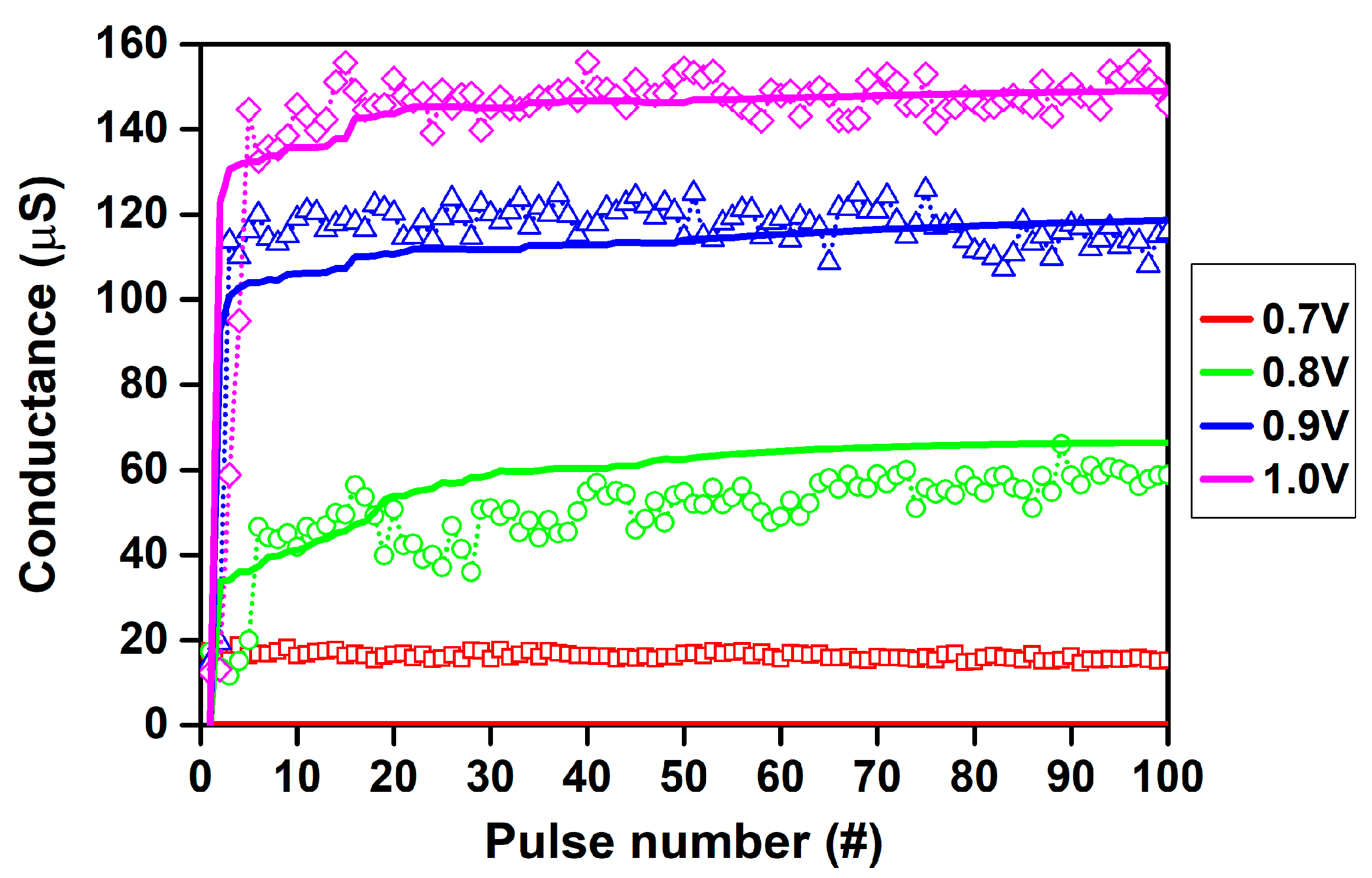 Materials 12 03461 g007