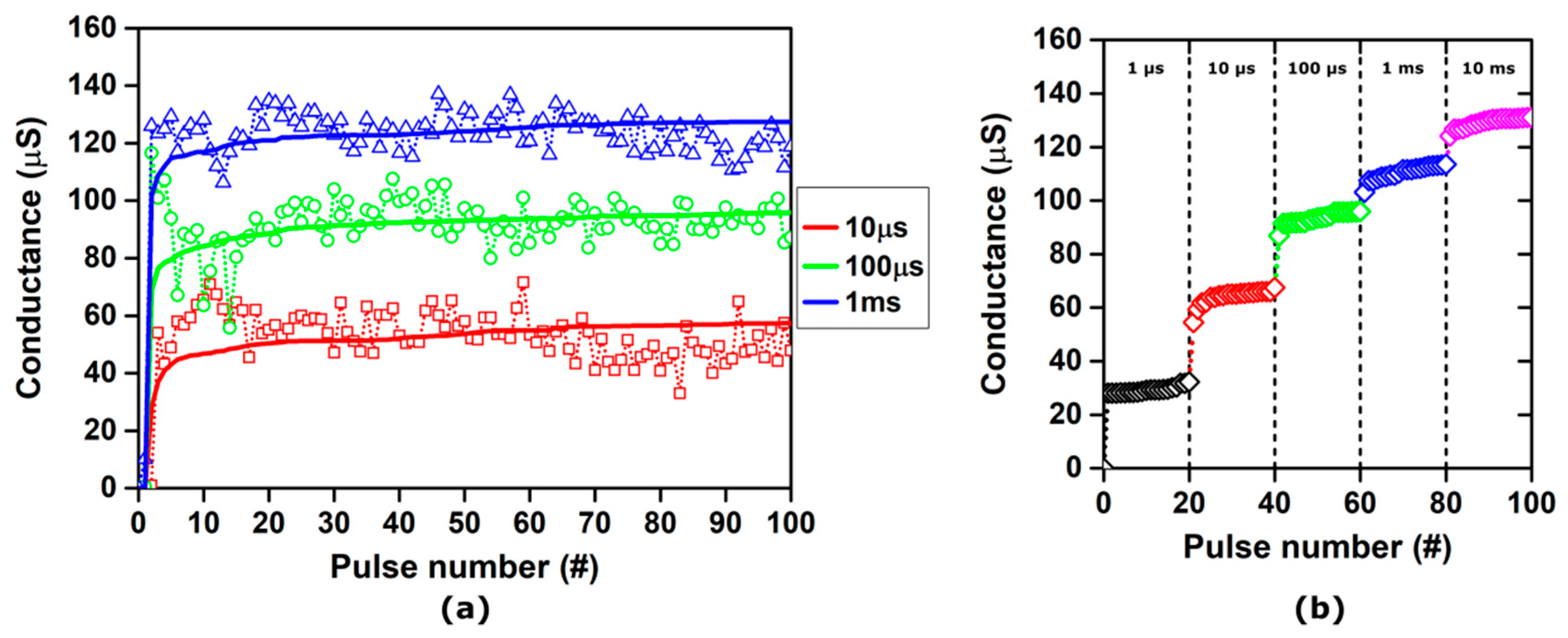 Materials 12 03461 g008
