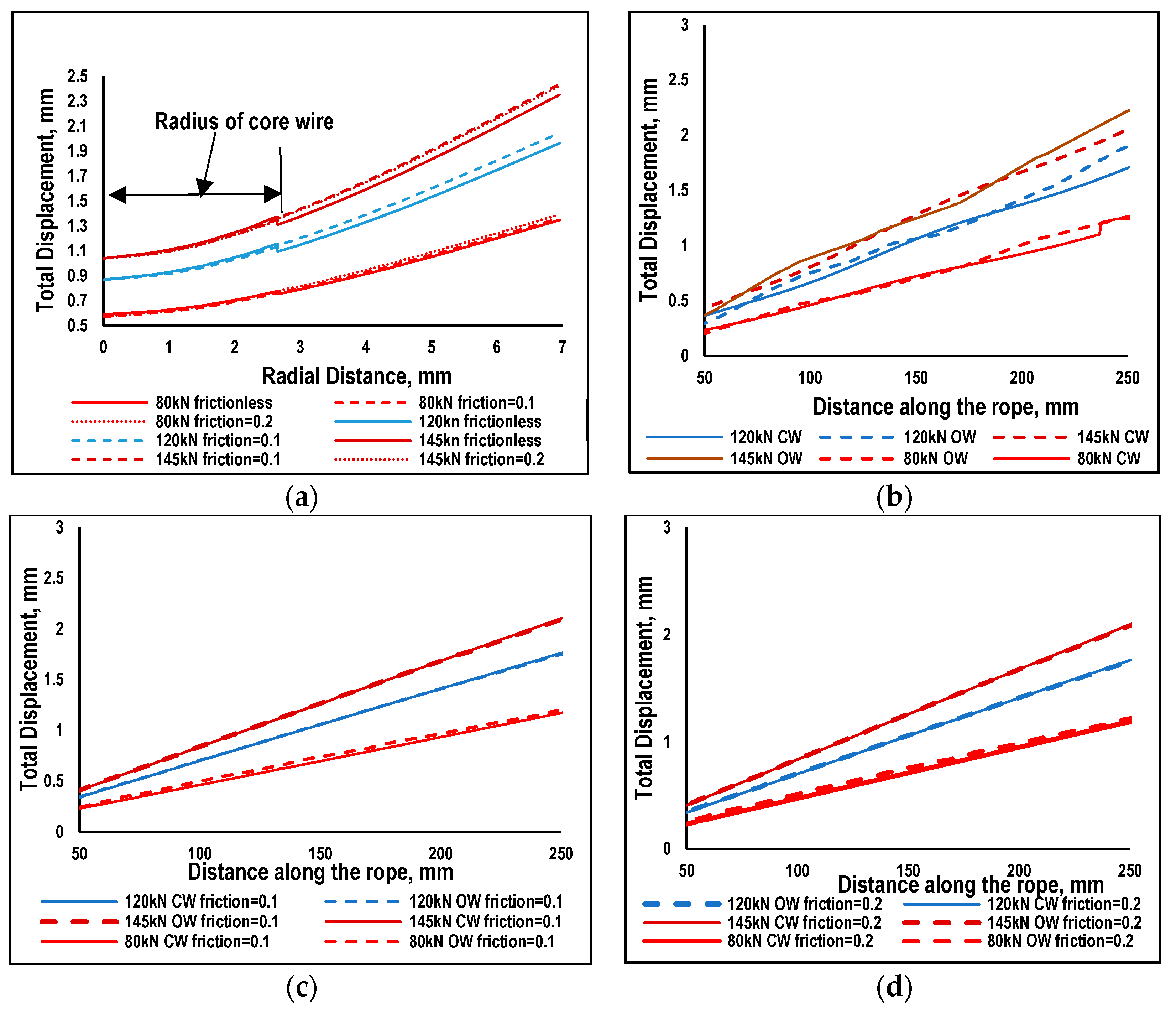 Materials 12 03463 g005