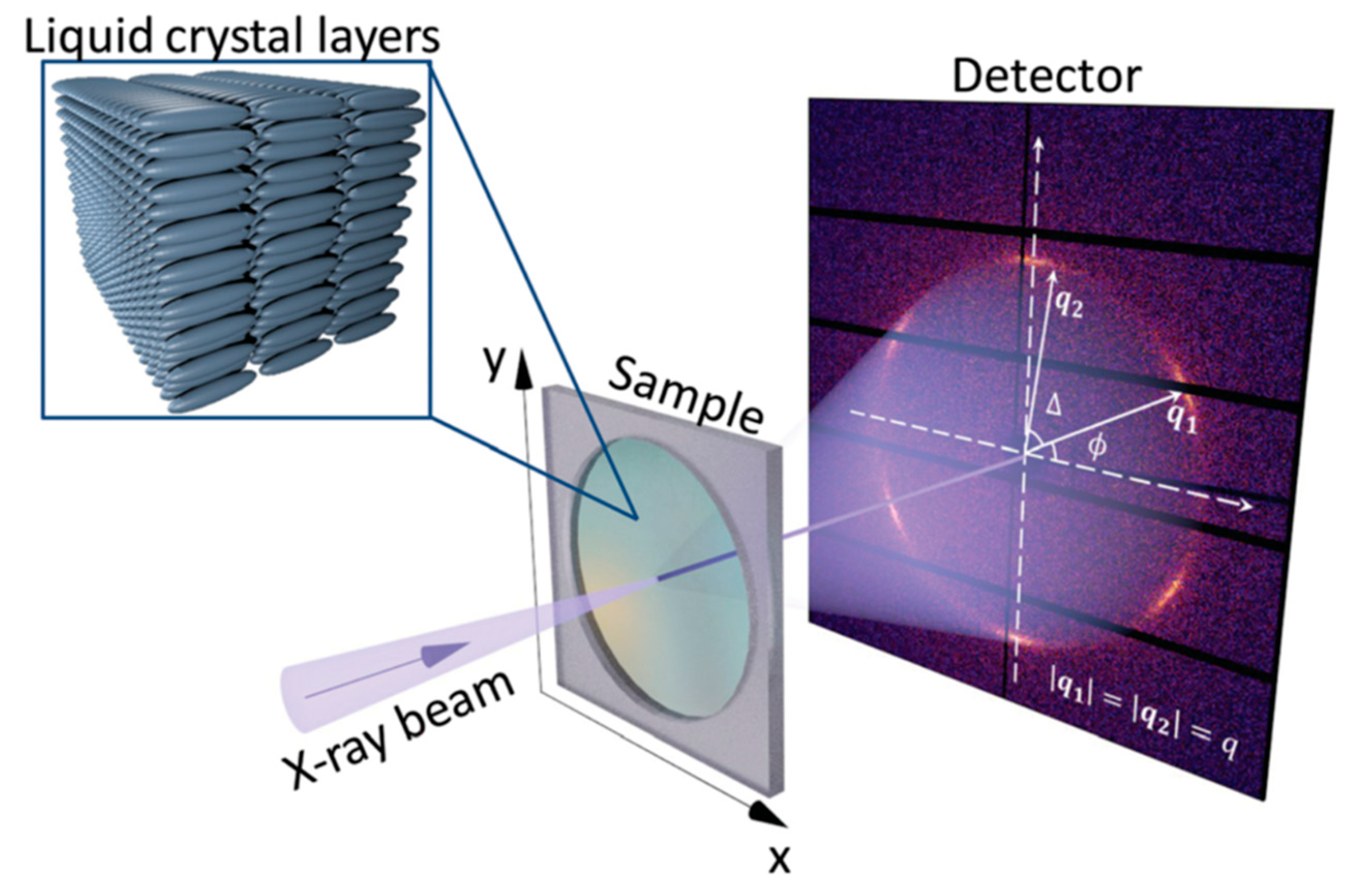 Materials 12 03464 g005