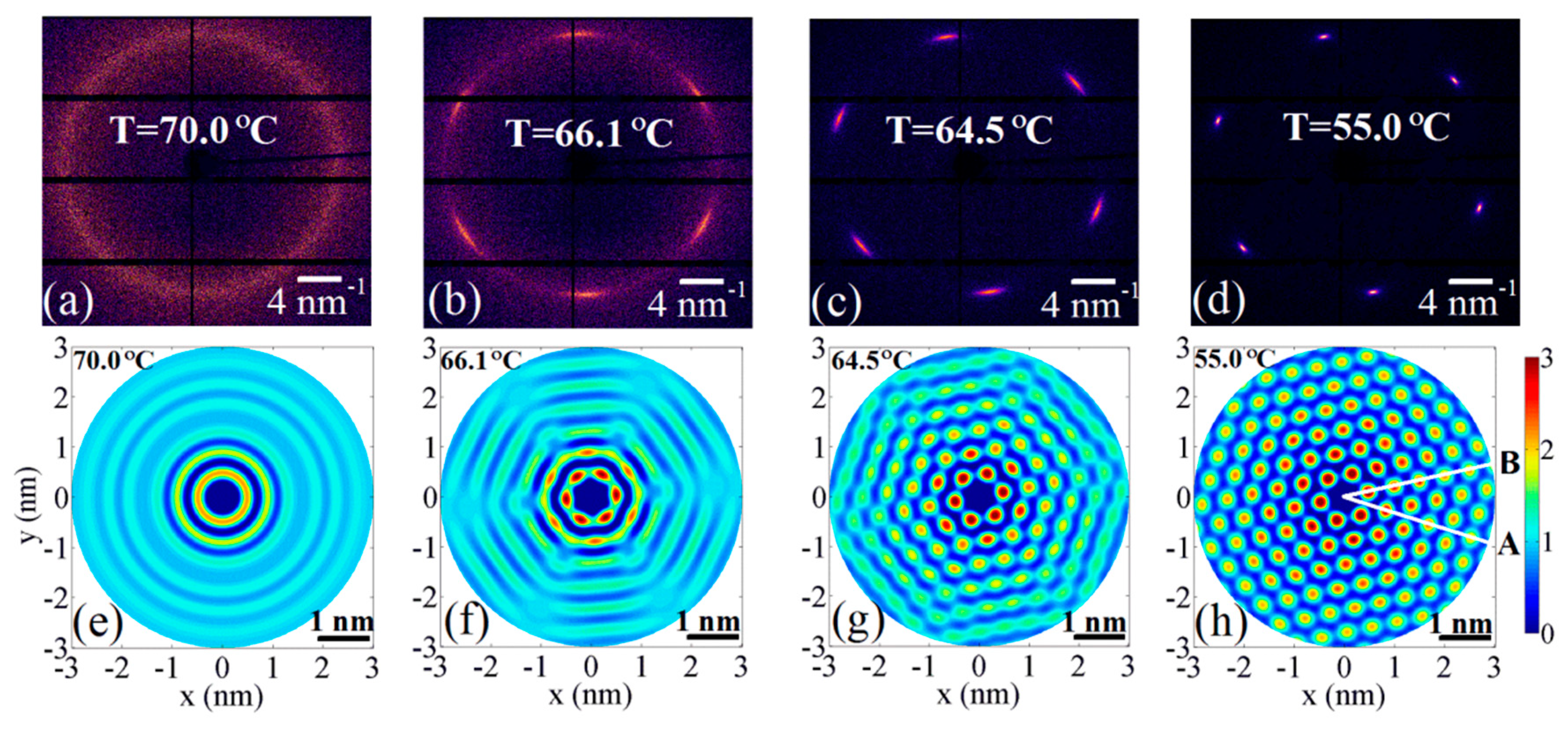Materials 12 03464 g011