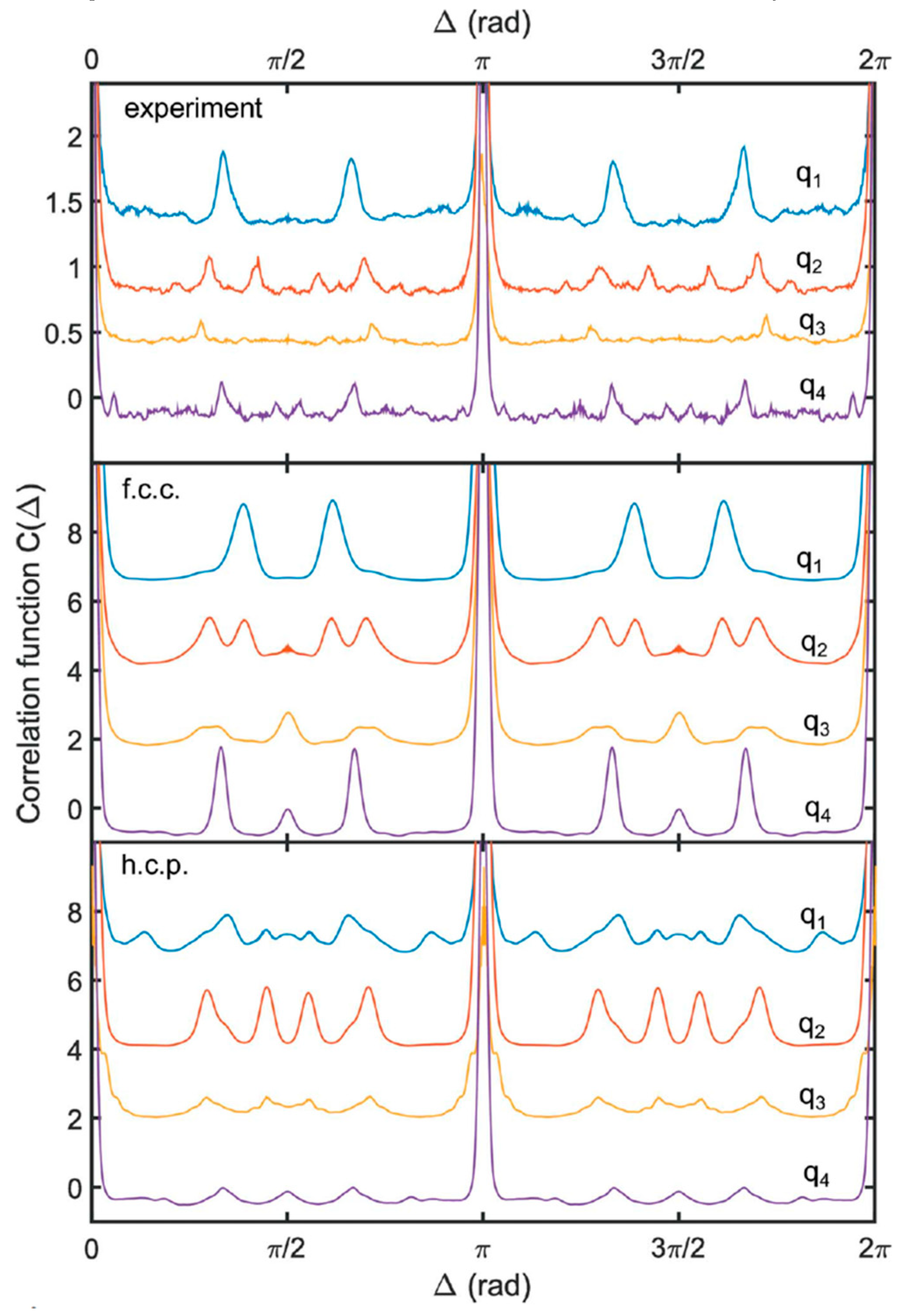 Materials 12 03464 g013