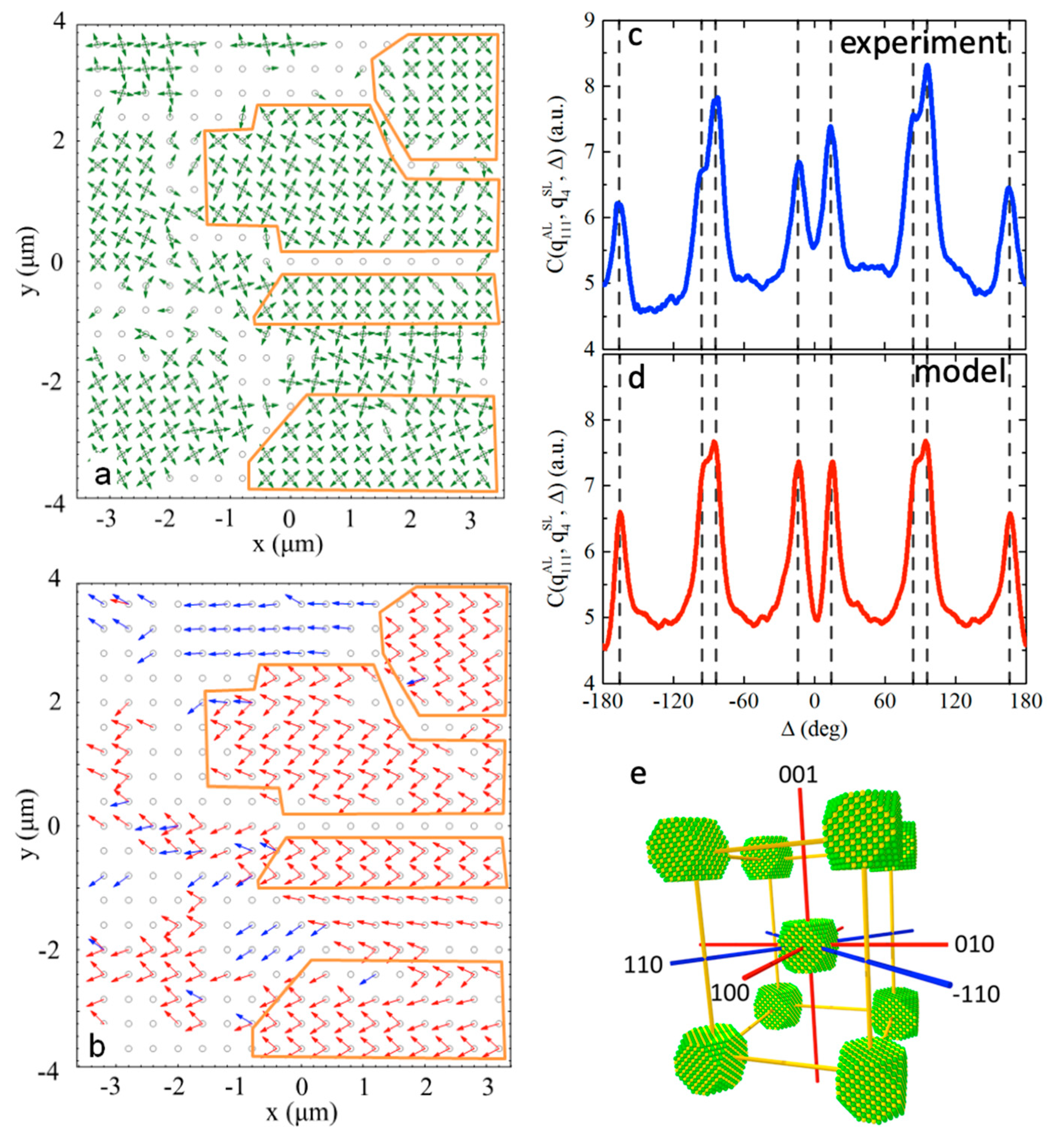Materials 12 03464 g016