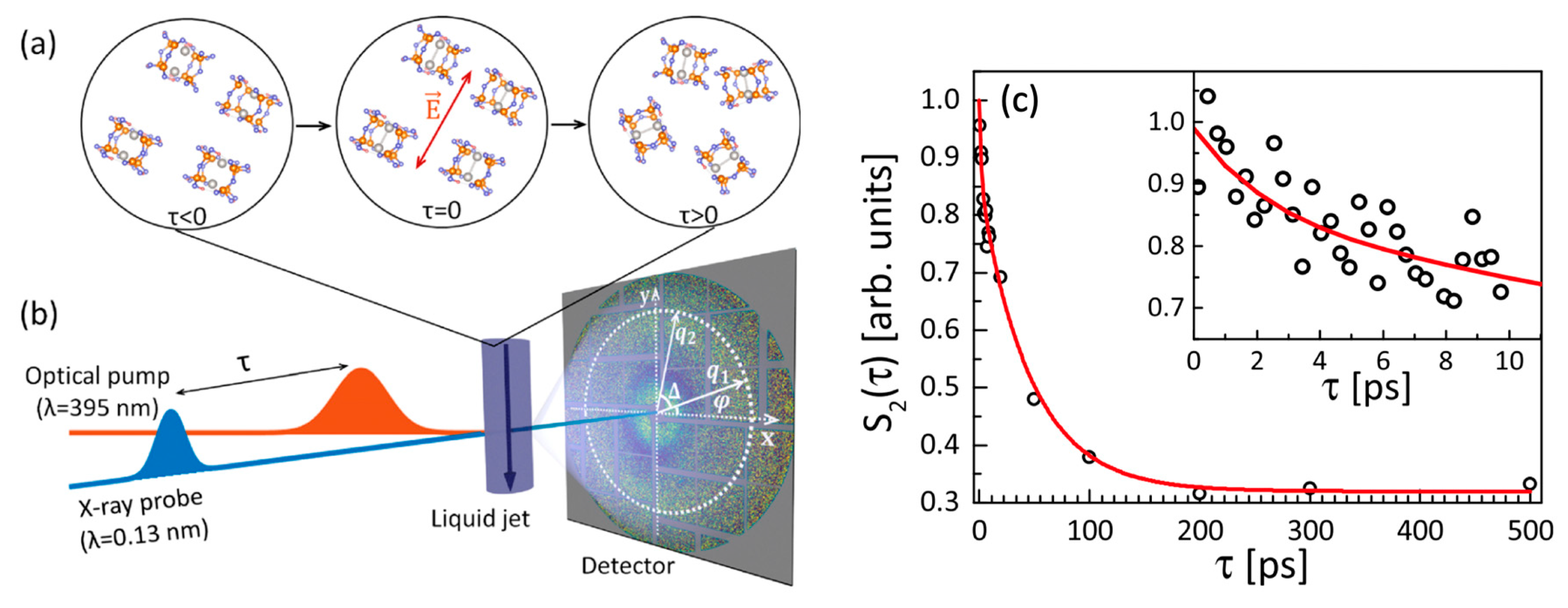 Materials 12 03464 g018