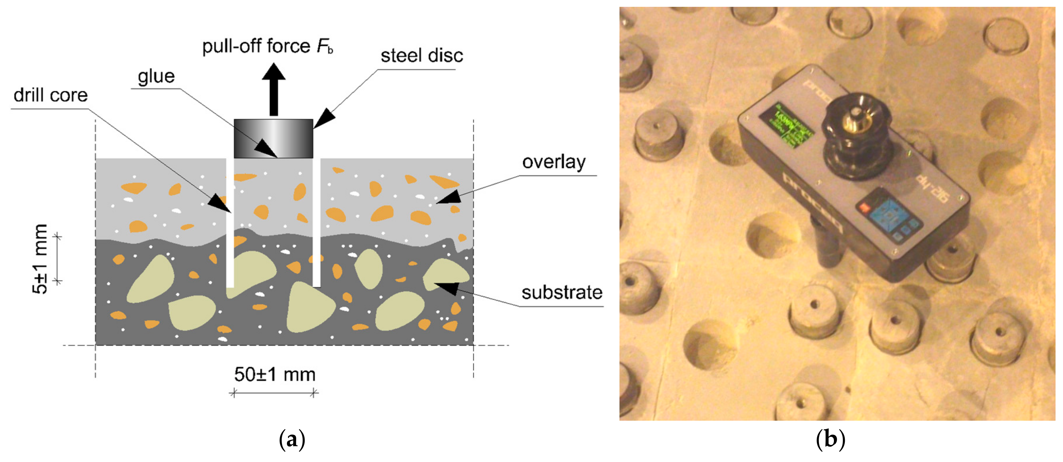 Materials 12 03465 g002