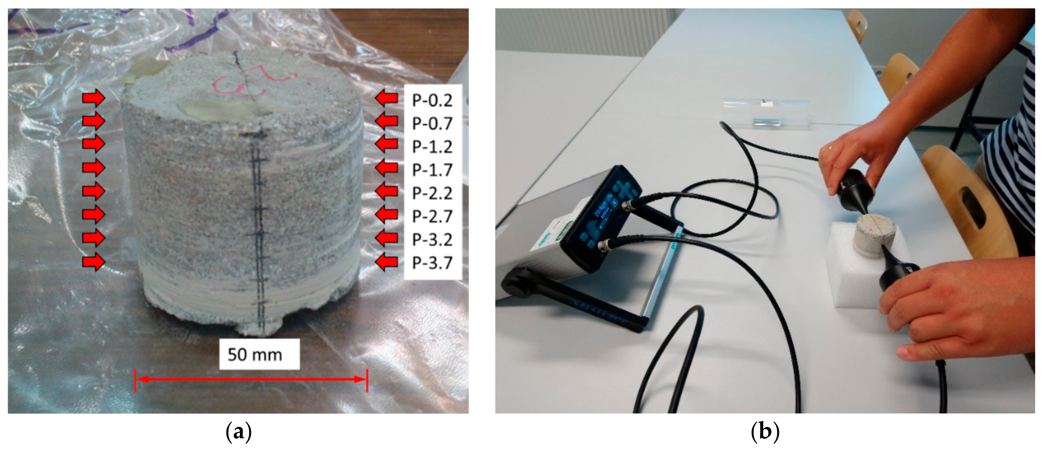 Materials 12 03465 g003