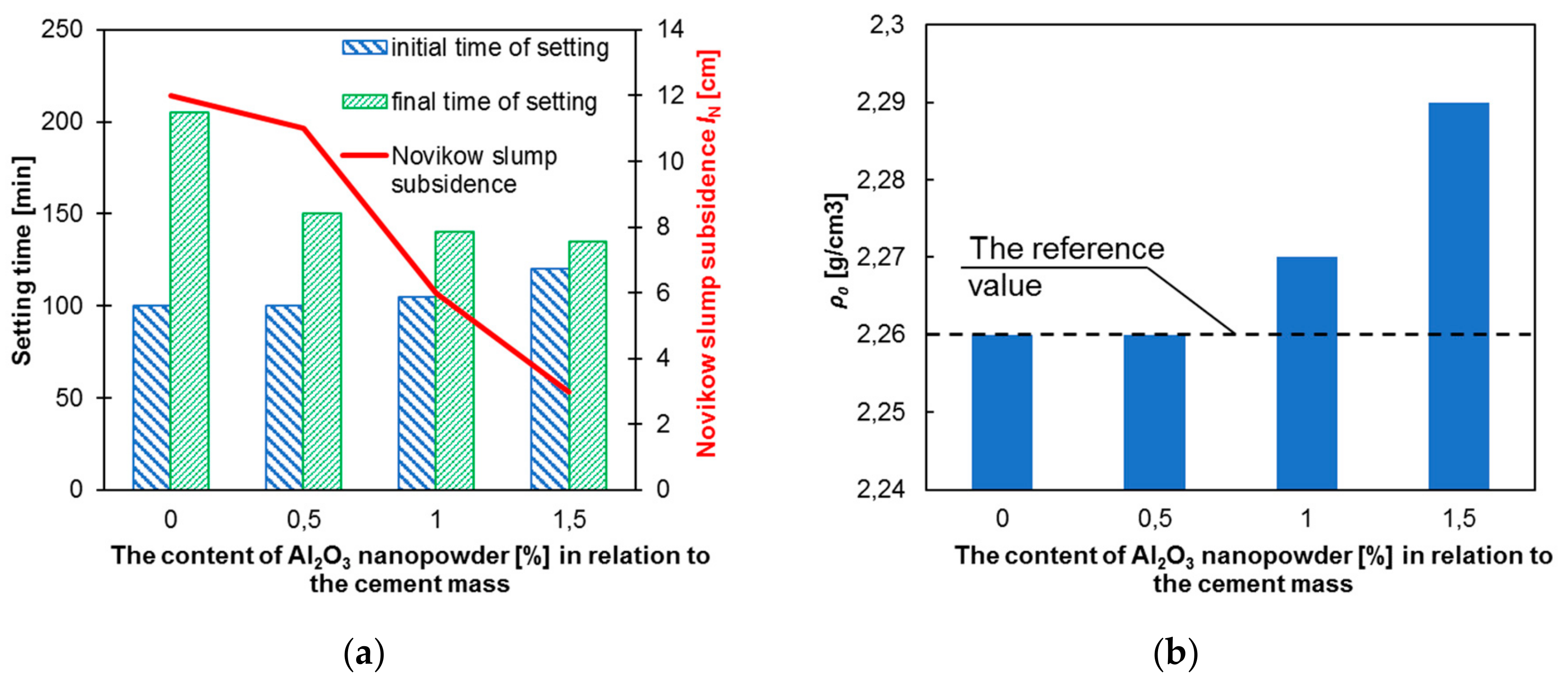 Materials 12 03465 g005