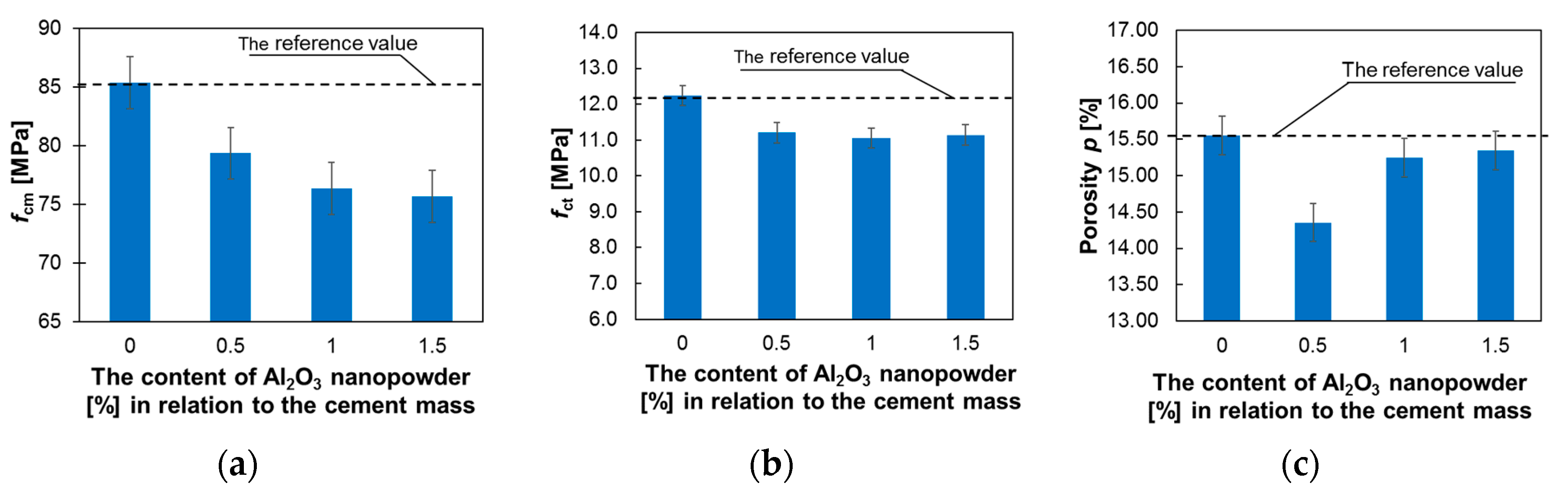 Materials 12 03465 g006