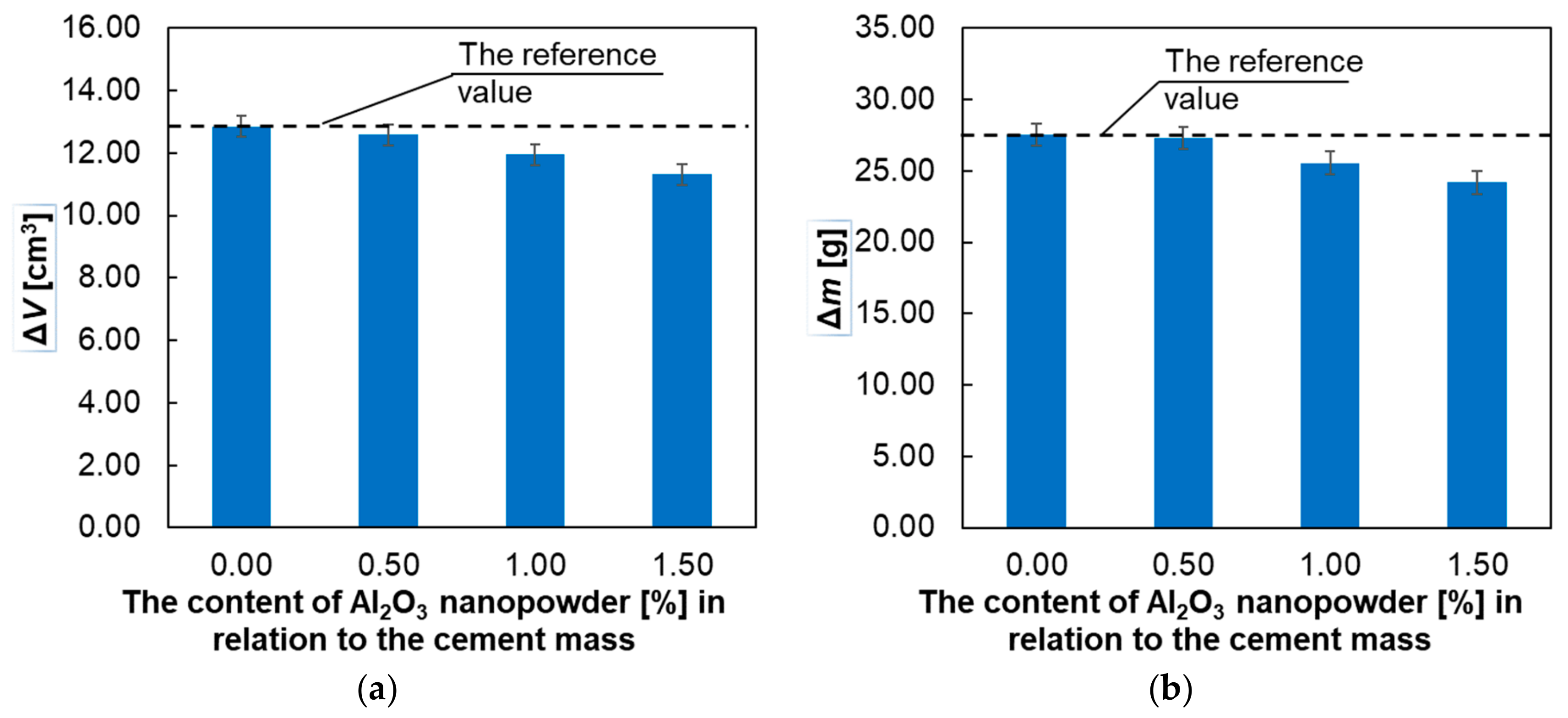 Materials 12 03465 g009