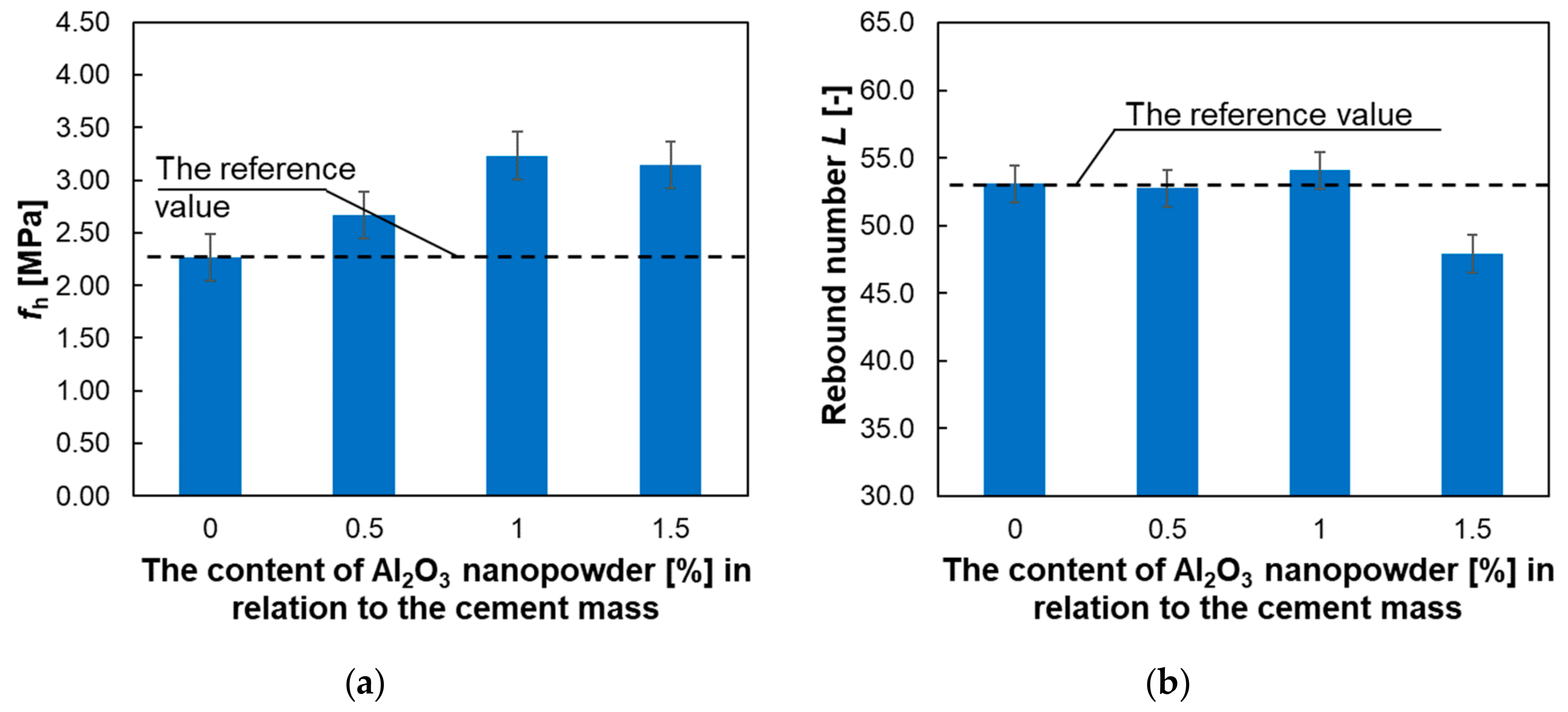 Materials 12 03465 g010
