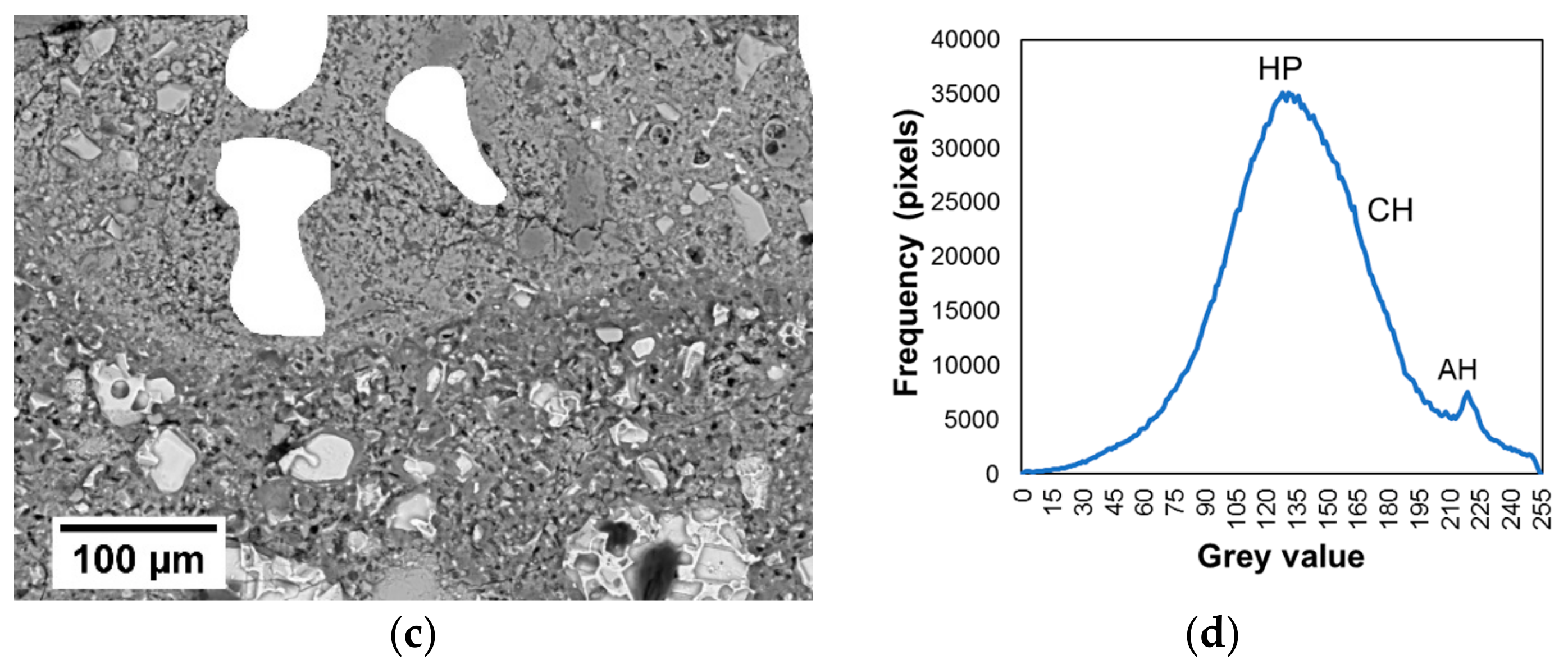Materials 12 03465 g011b