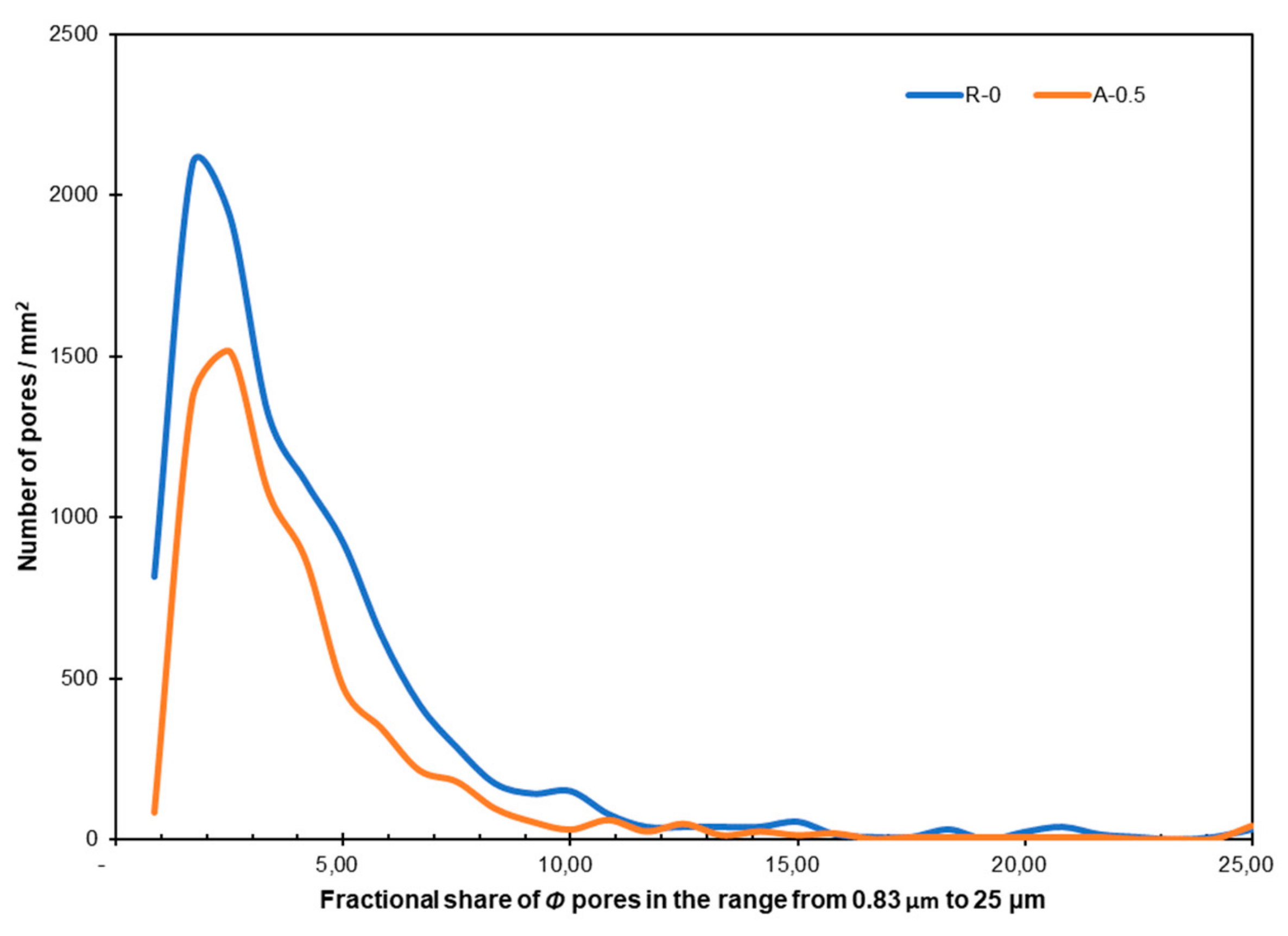 Materials 12 03465 g015