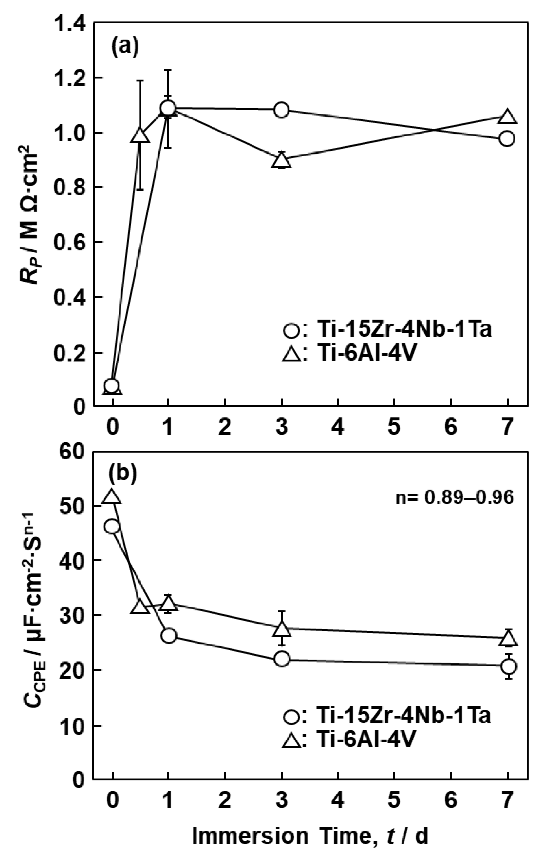Materials 12 03466 g010