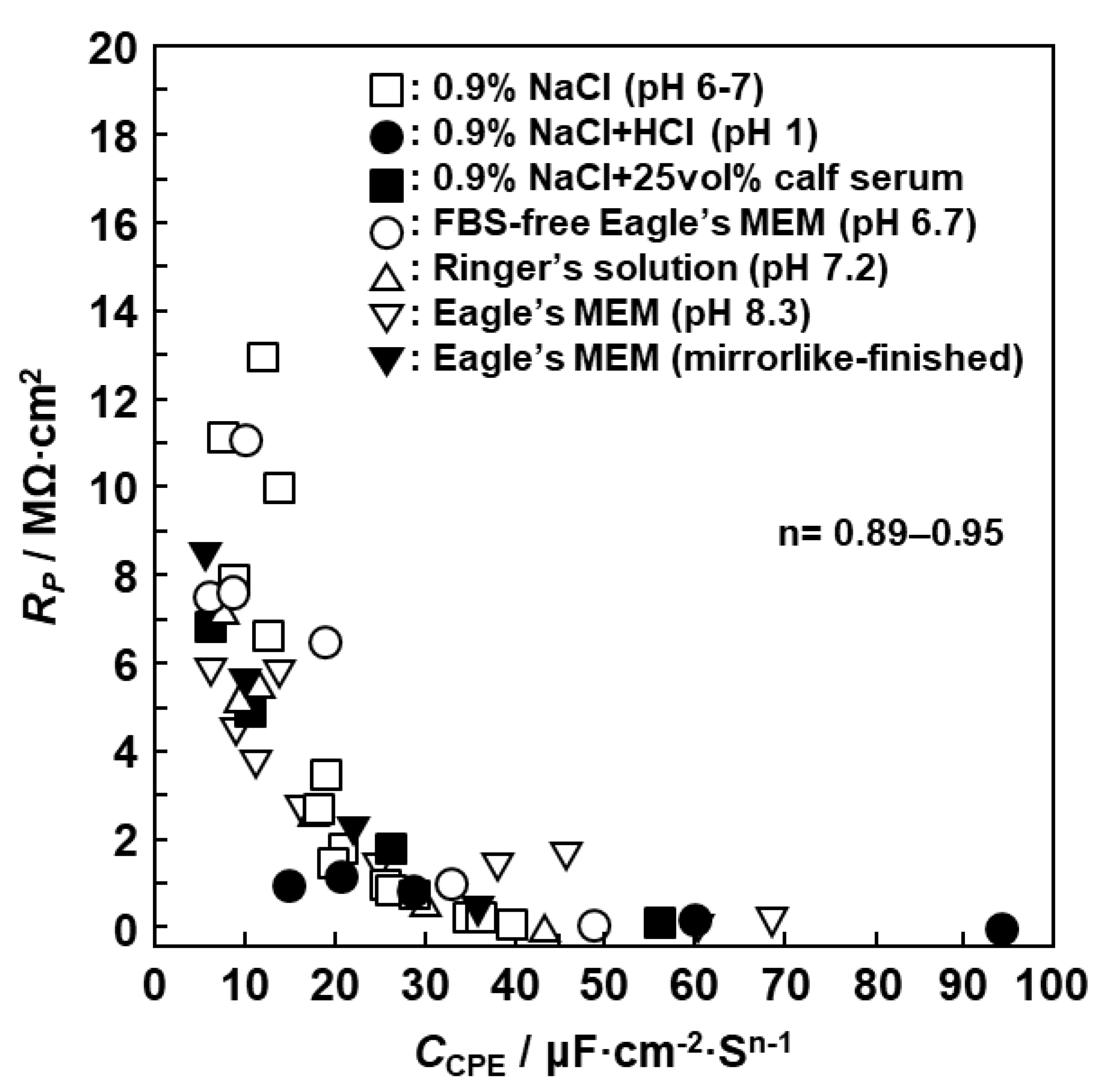 Materials 12 03466 g013