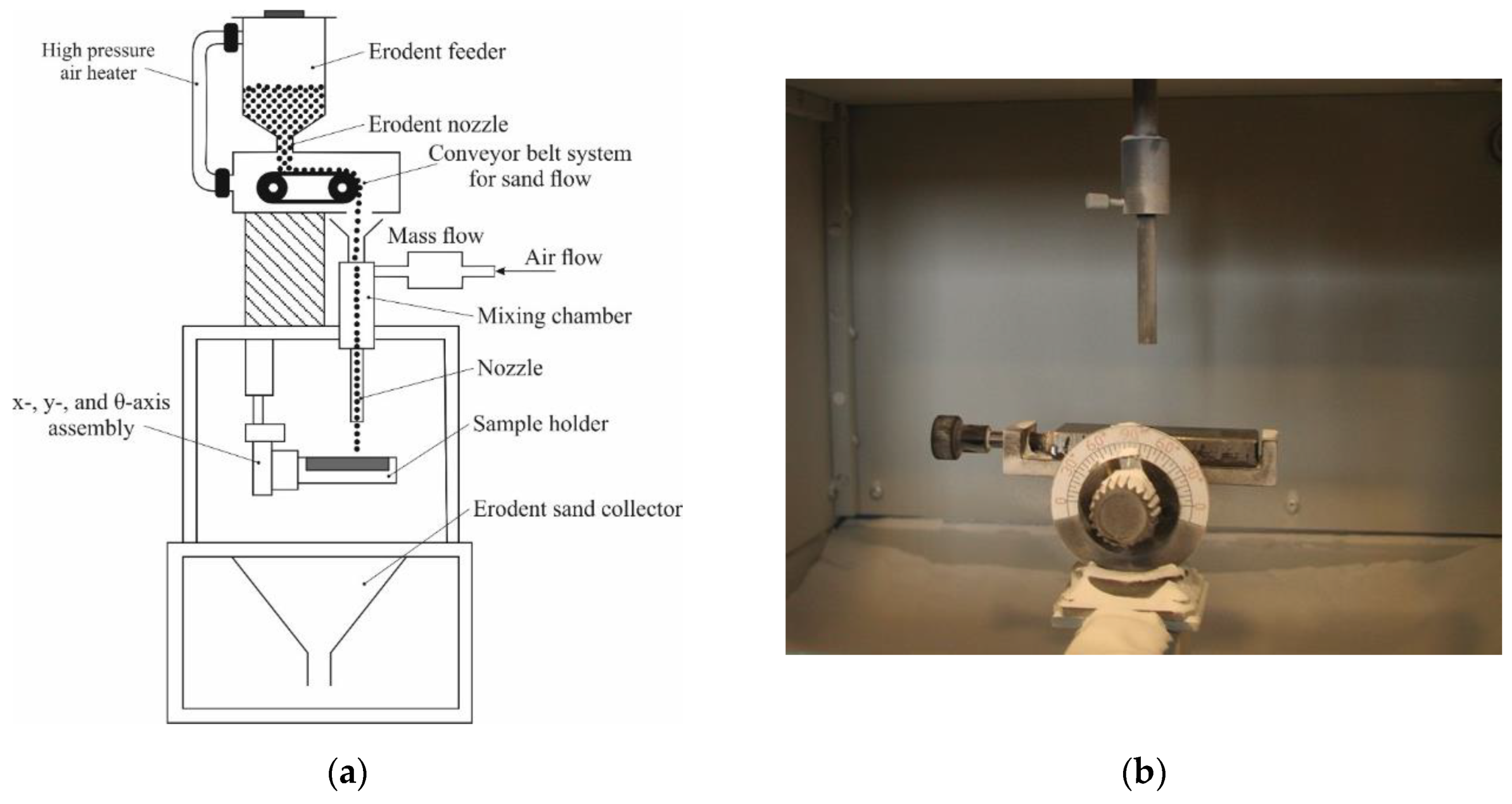 Materials 12 03467 g003 Materials 12 03467 g003