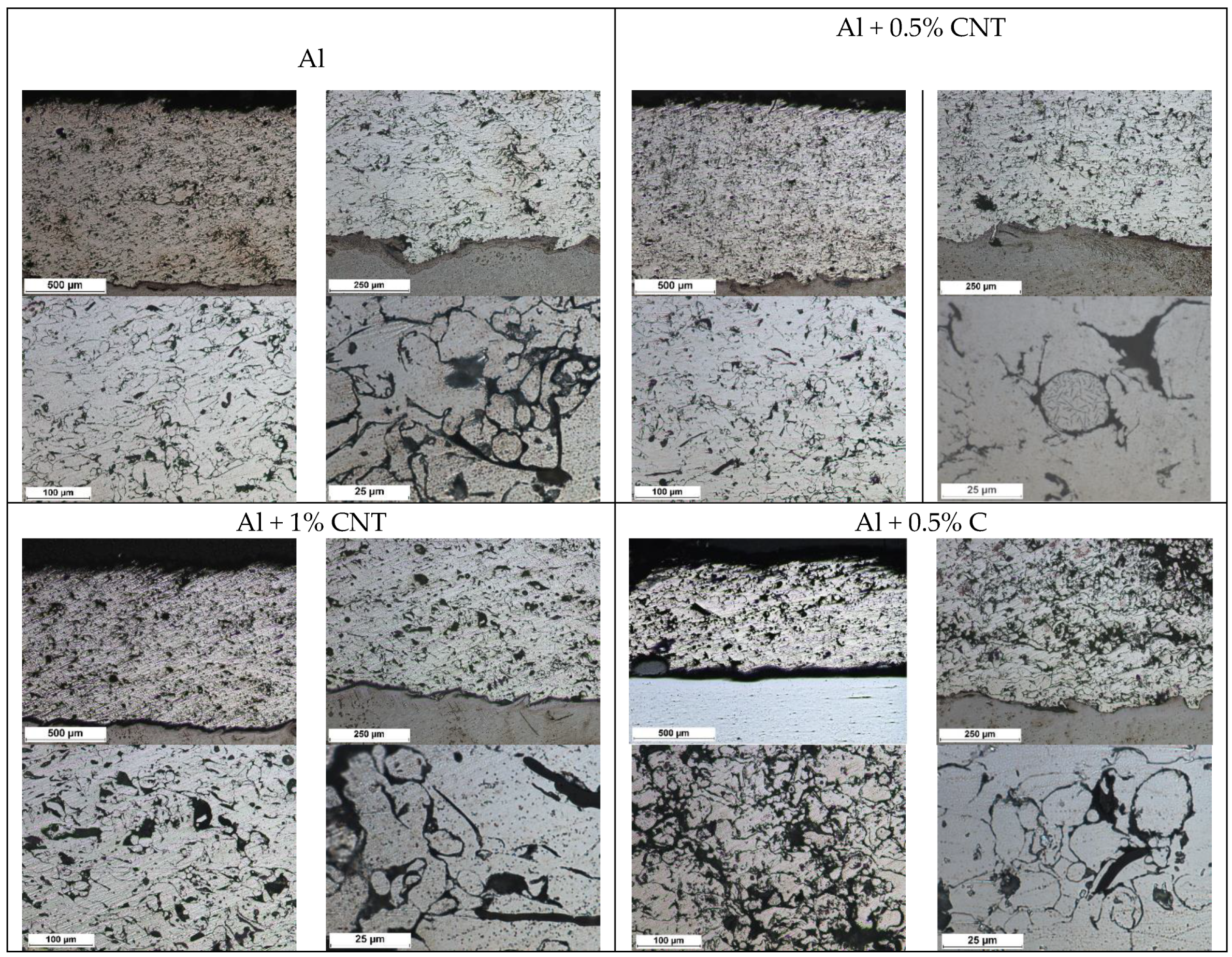 Materials 12 03467 g005 Materials 12 03467 g005