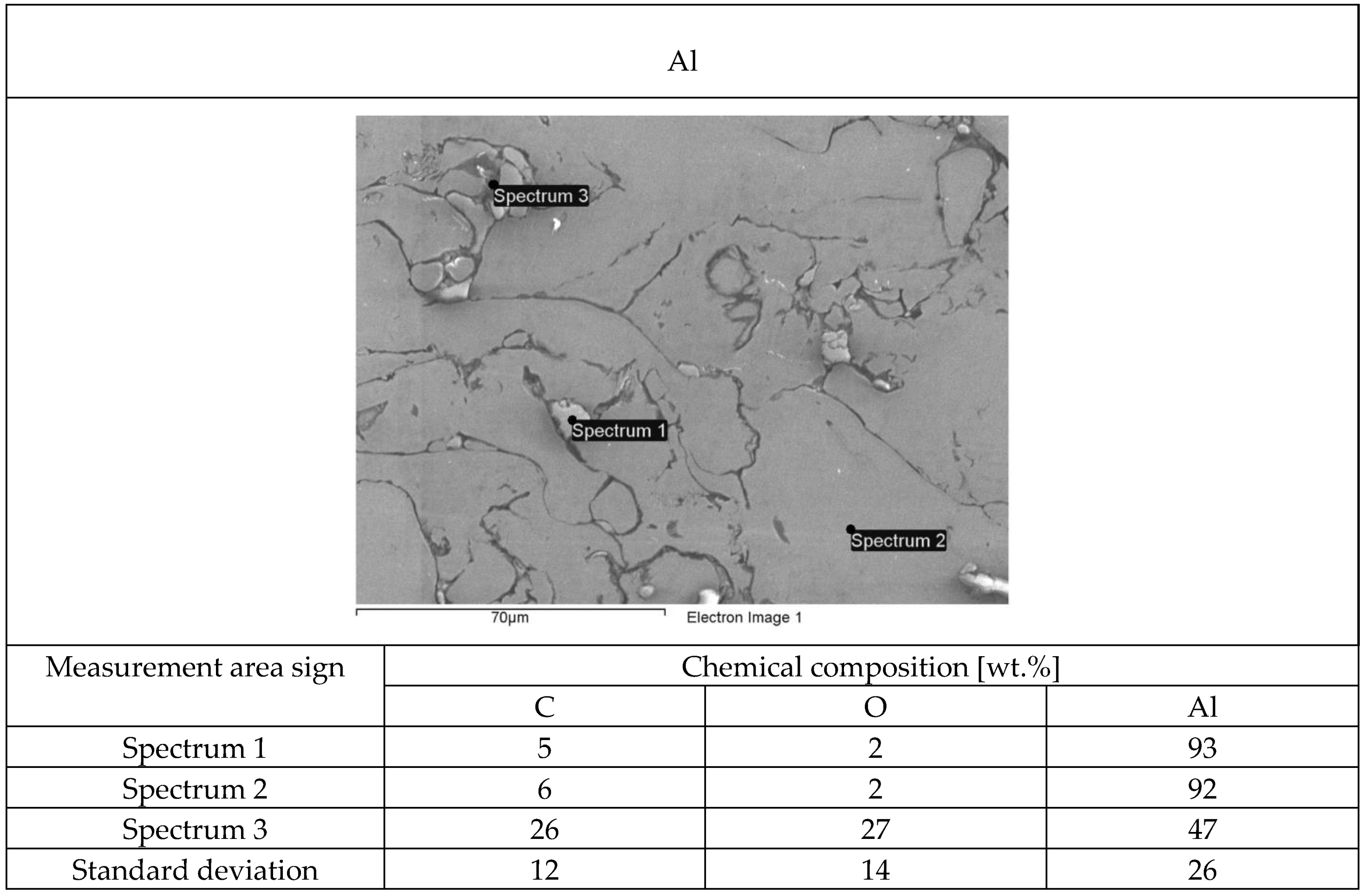 Materials 12 03467 g006 Materials 12 03467 g006