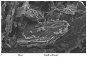 Materials 12 03467 i002 Materials 12 03467 i002