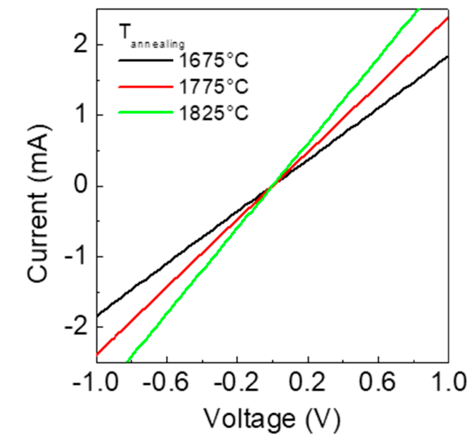 Materials 12 03468 g002