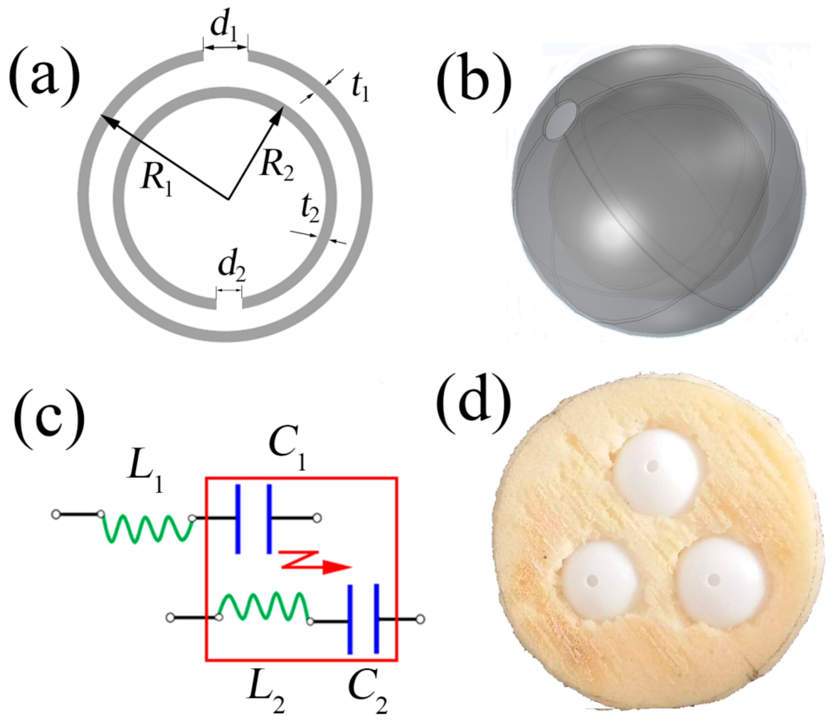 Materials 12 03469 g001 Materials 12 03469 g001