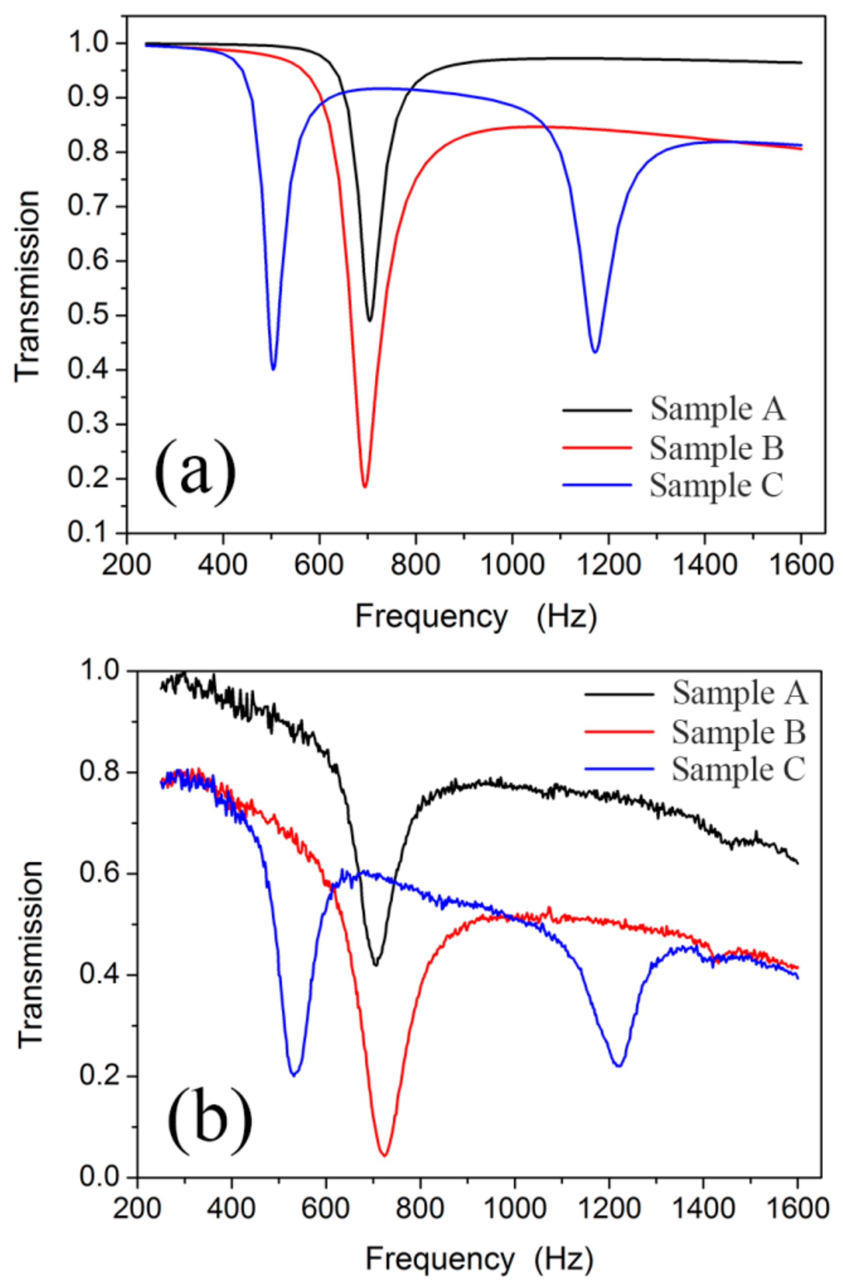 Materials 12 03469 g003 Materials 12 03469 g003