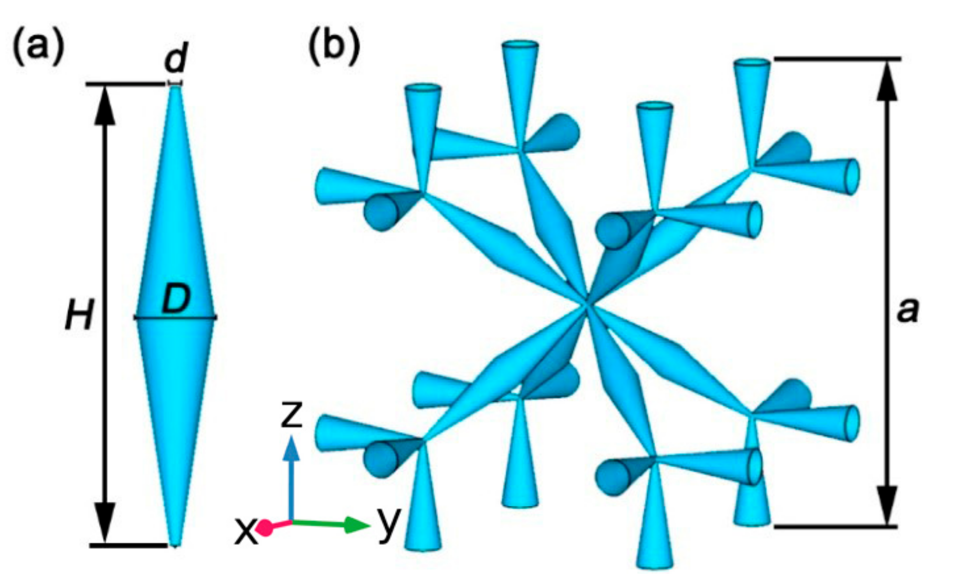 Materials 12 03470 g001