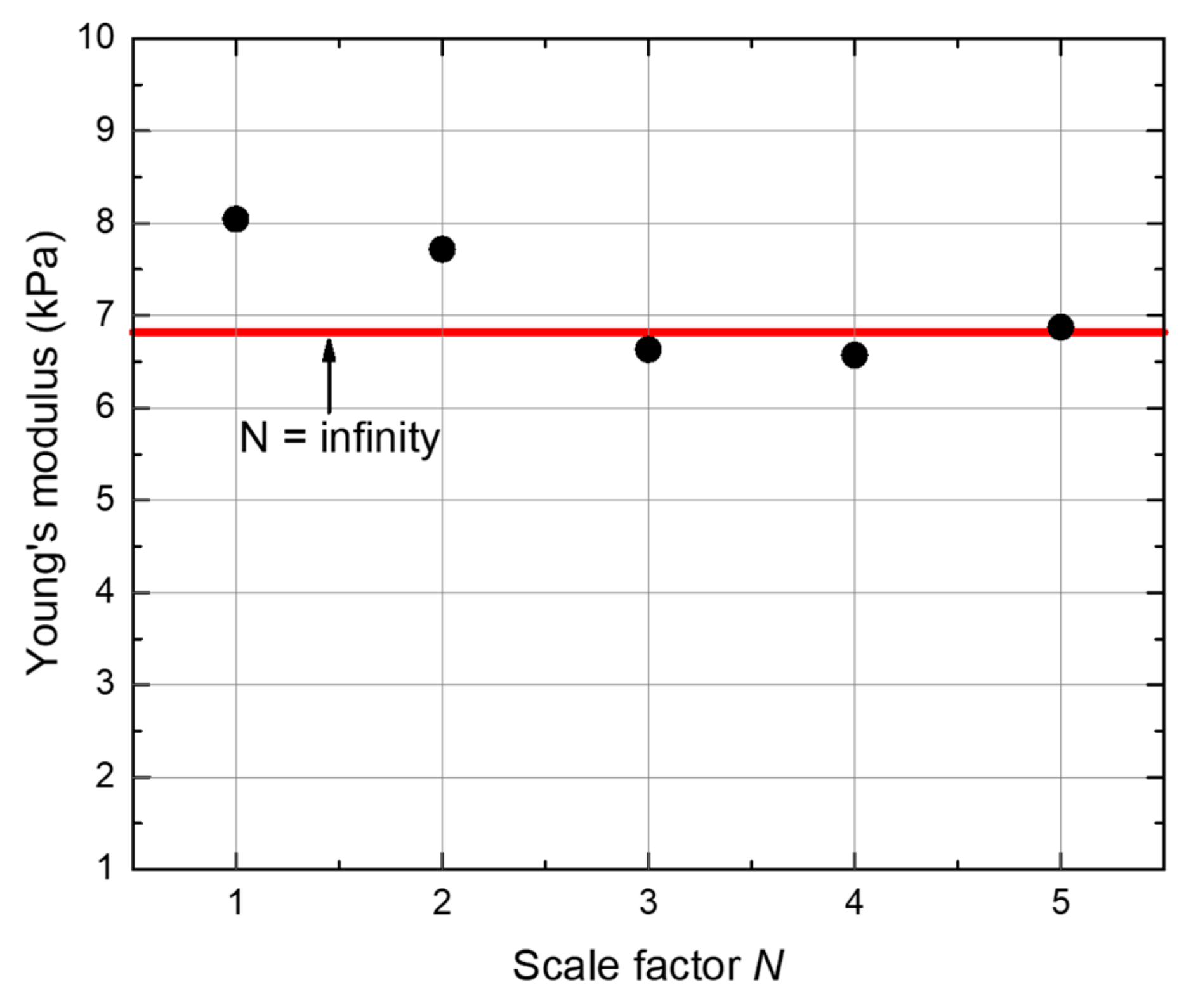Materials 12 03470 g005