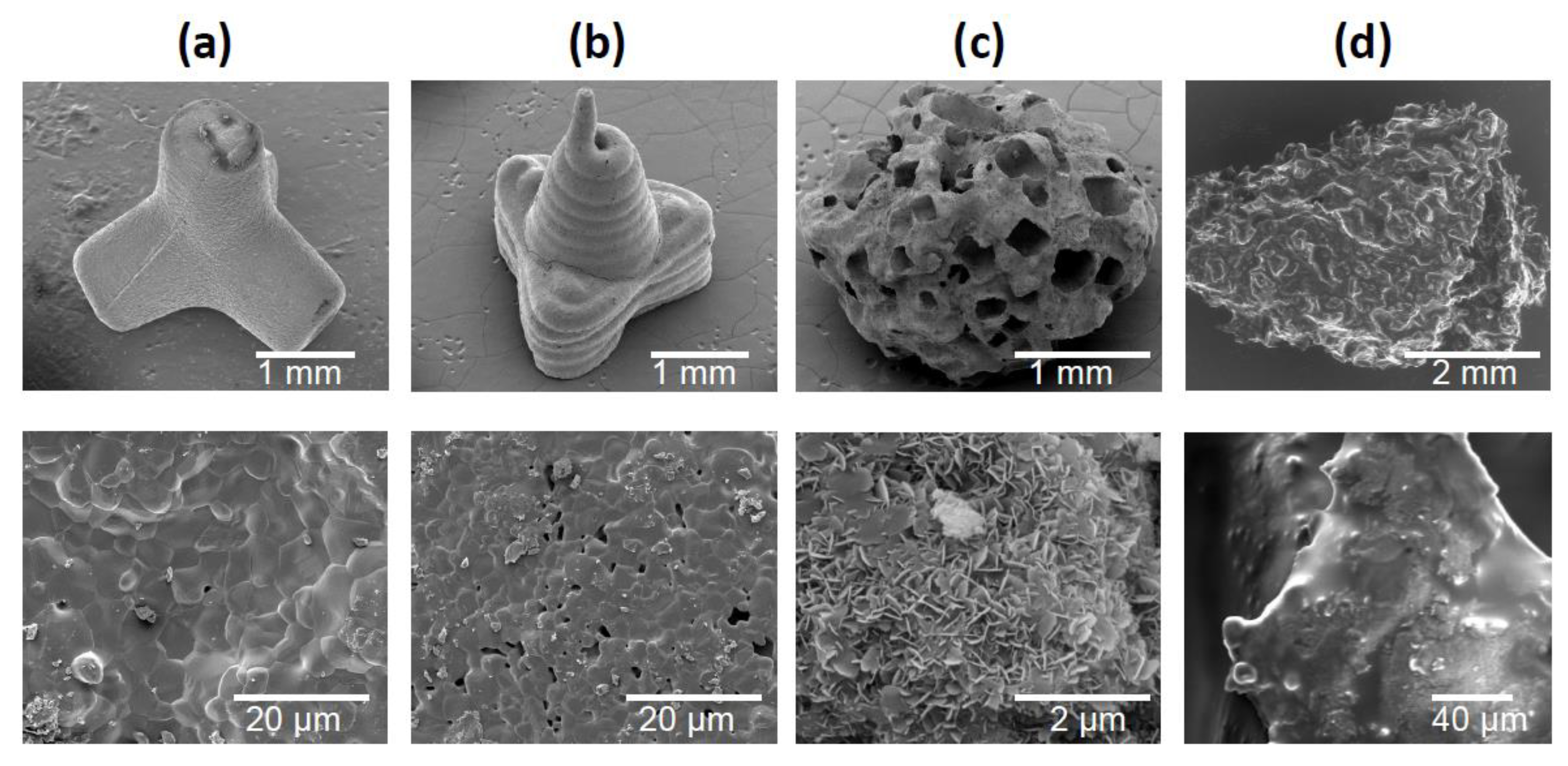 Materials 12 03471 g002