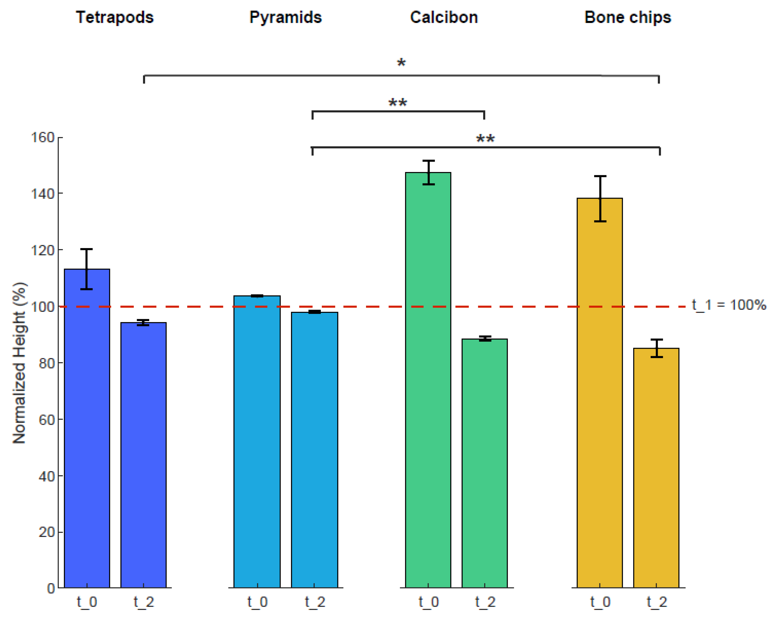 Materials 12 03471 g004