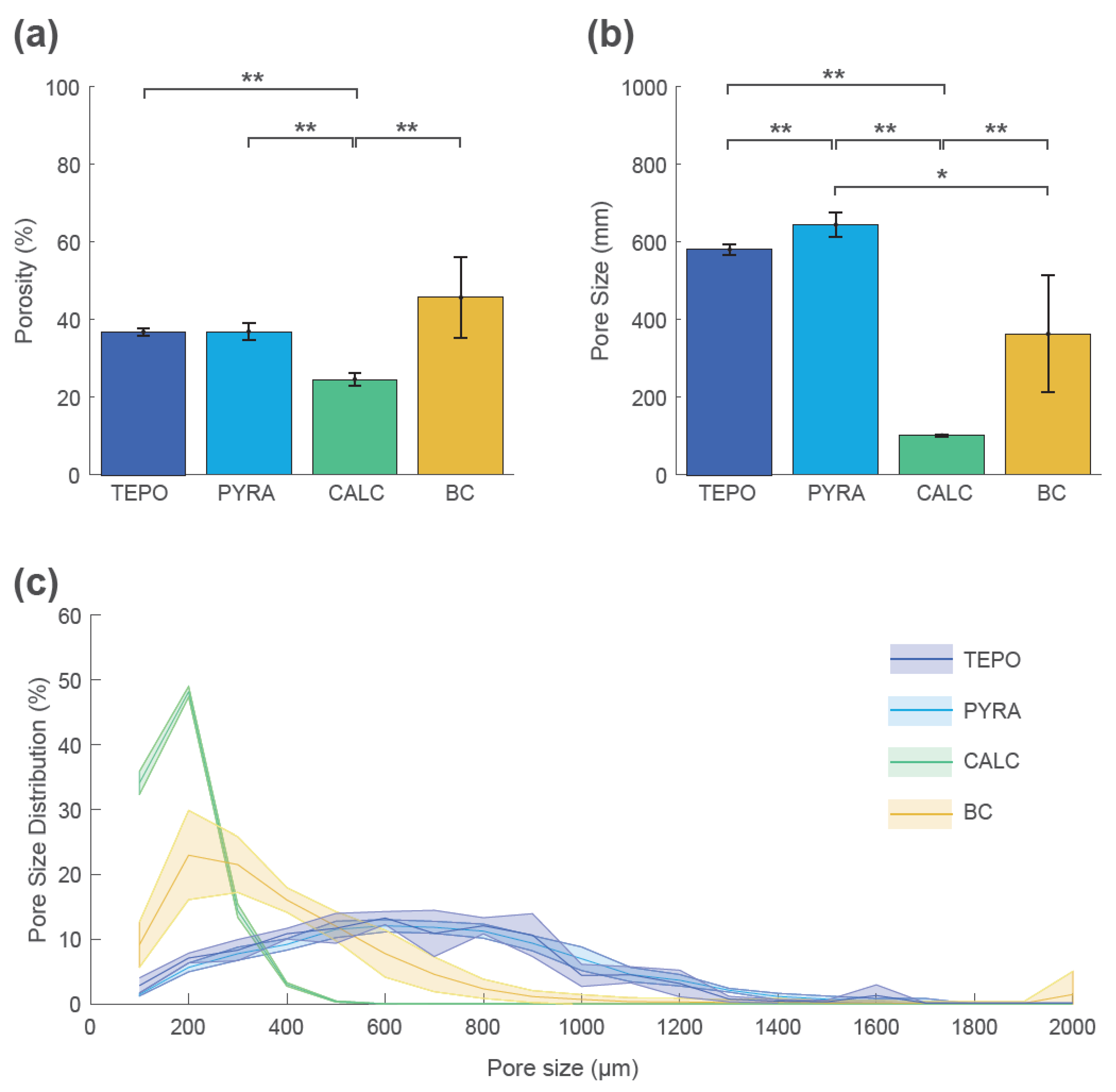 Materials 12 03471 g006