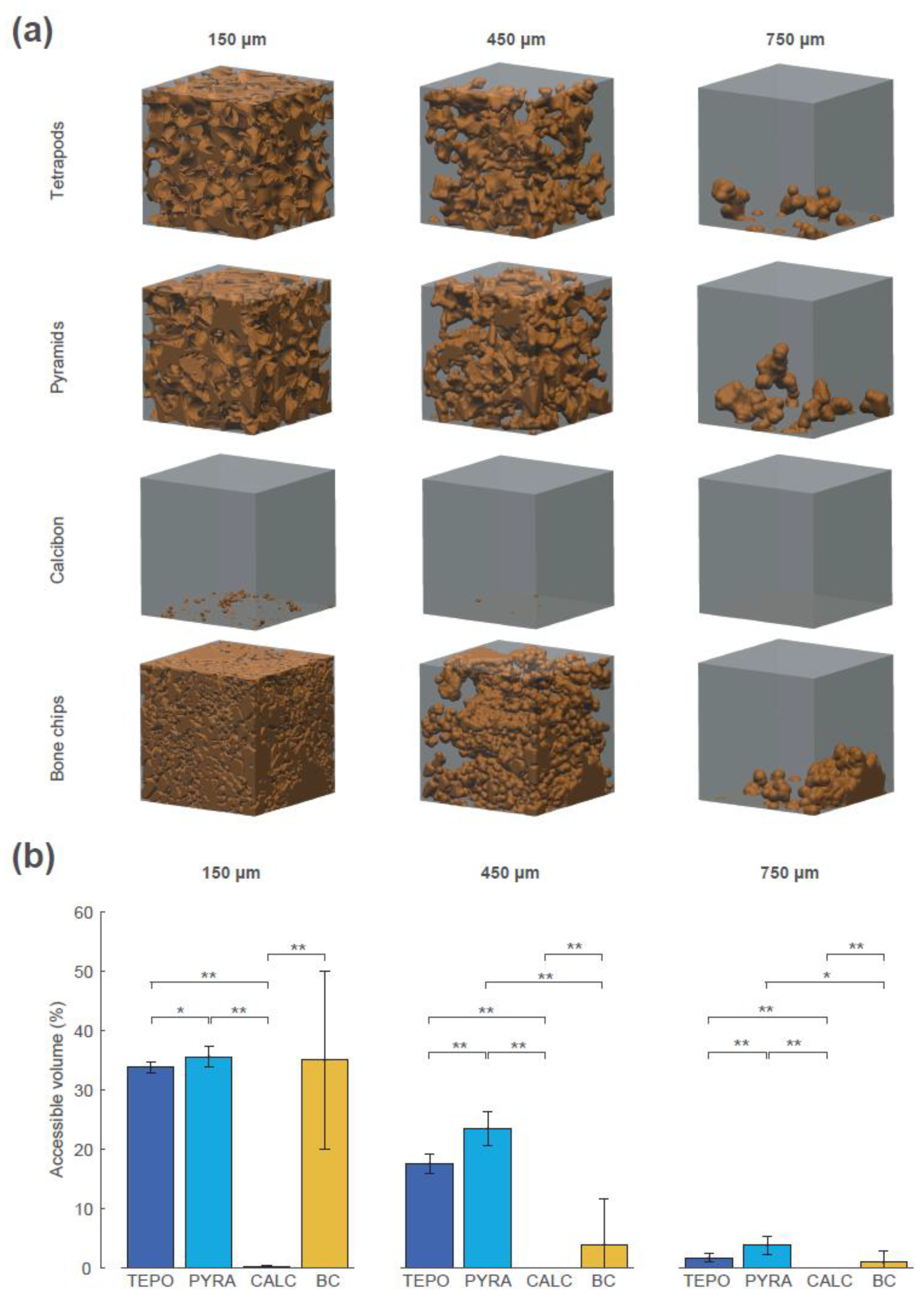 Materials 12 03471 g007