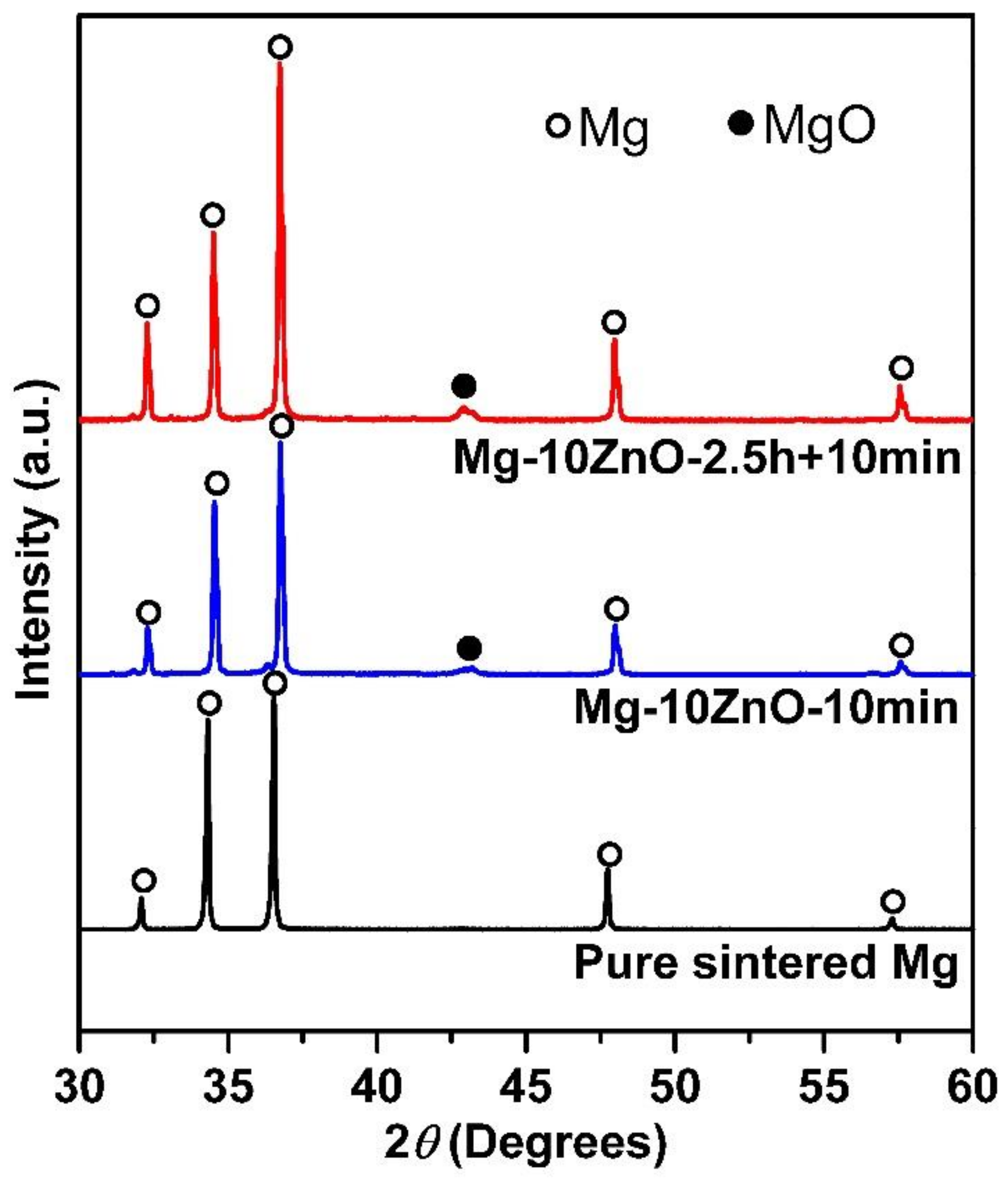 Materials 12 03474 g001