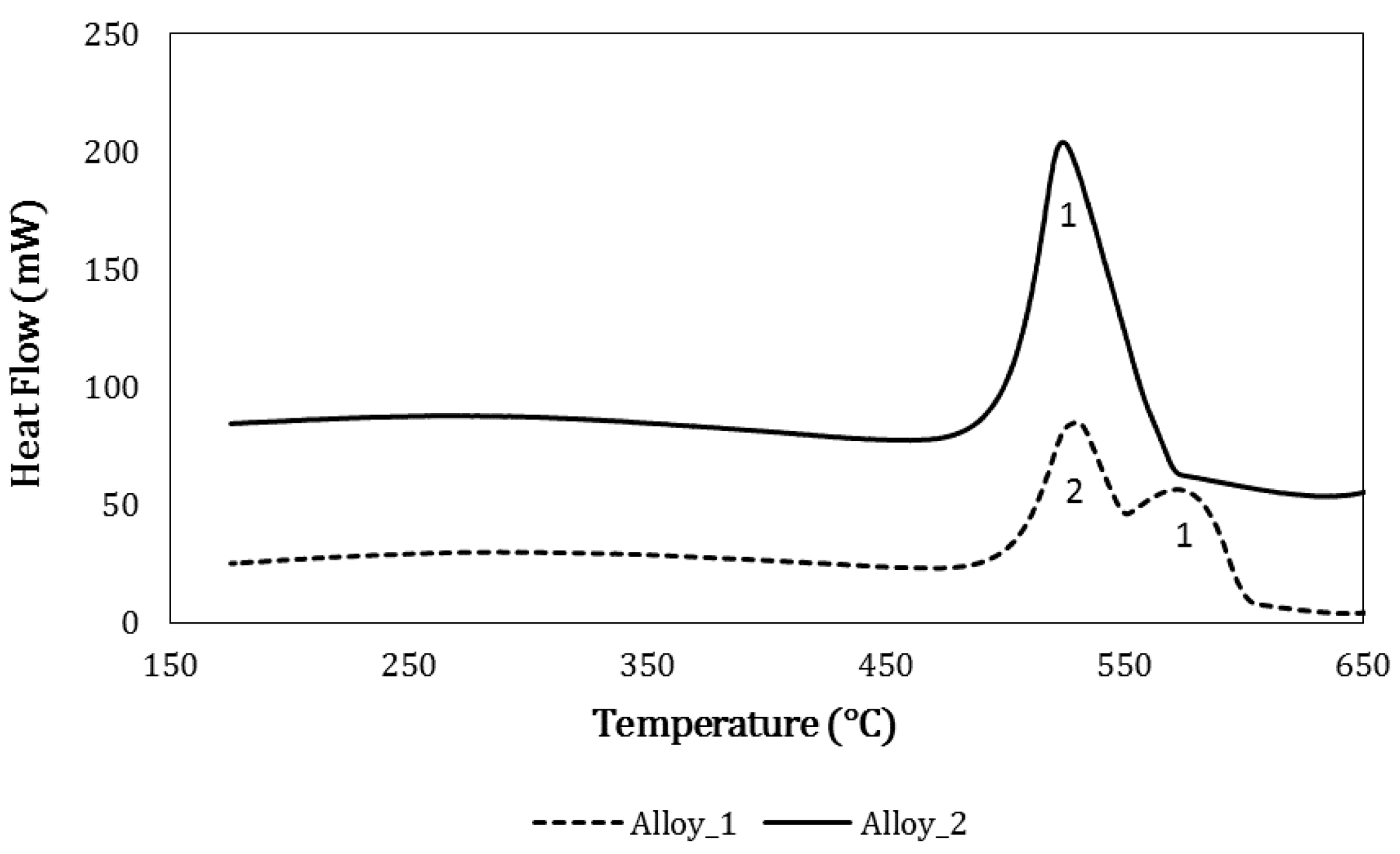 Materials 12 03475 g001