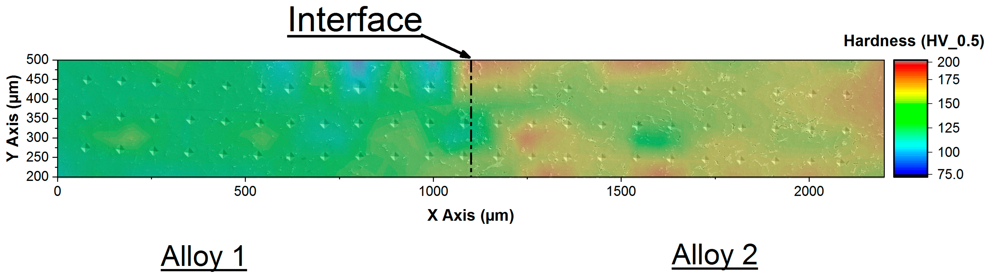 Materials 12 03475 g005