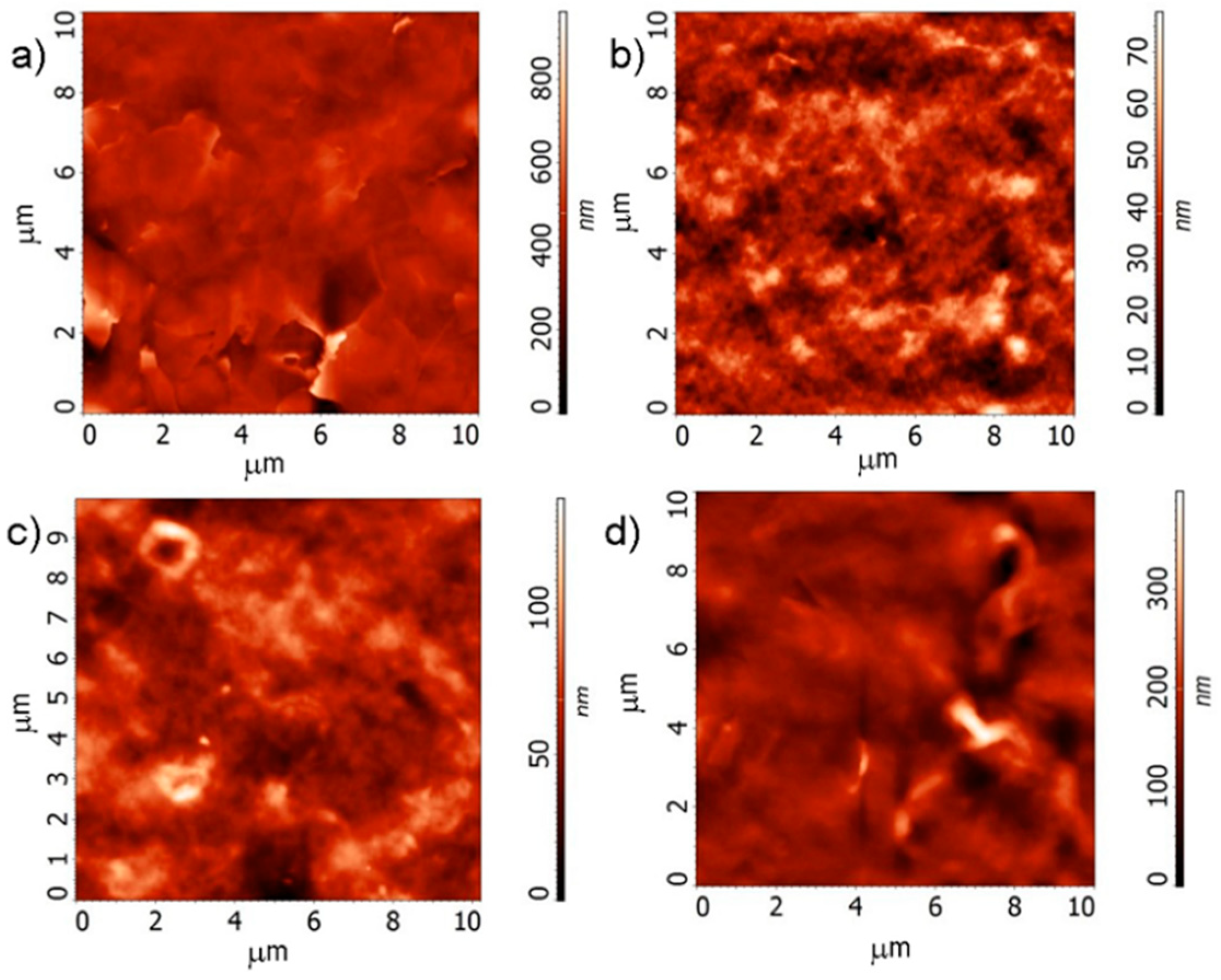 Materials 12 03477 g002