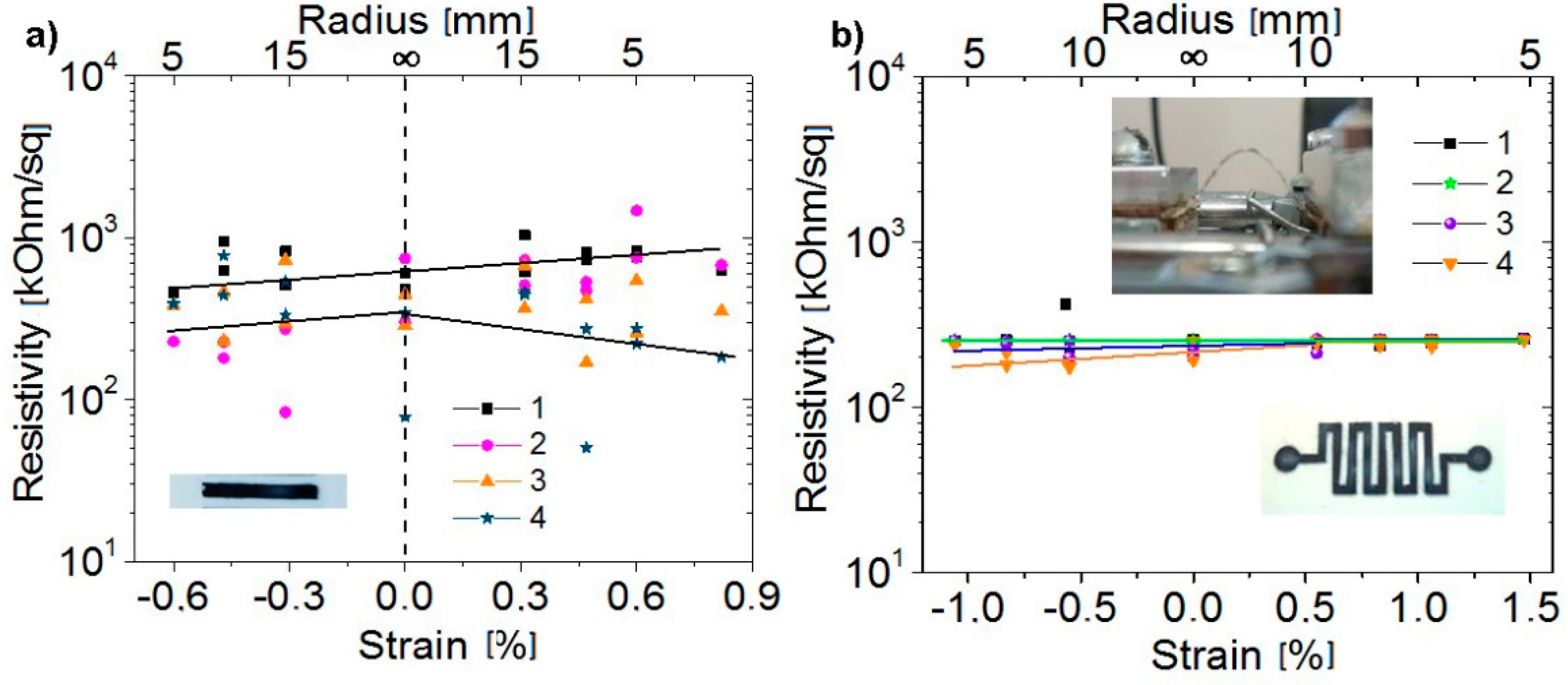 Materials 12 03477 g005