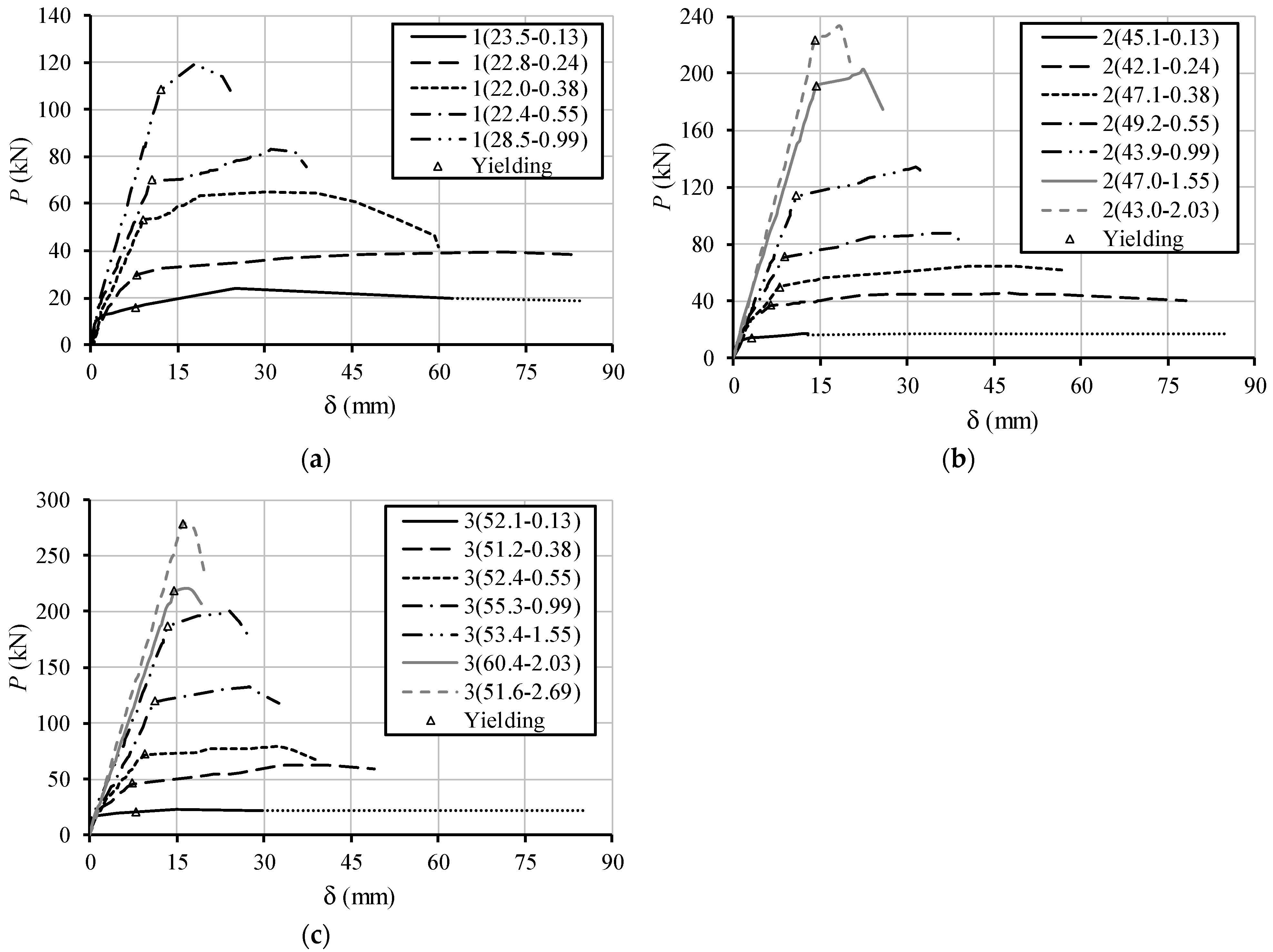 Materials 12 03479 g004