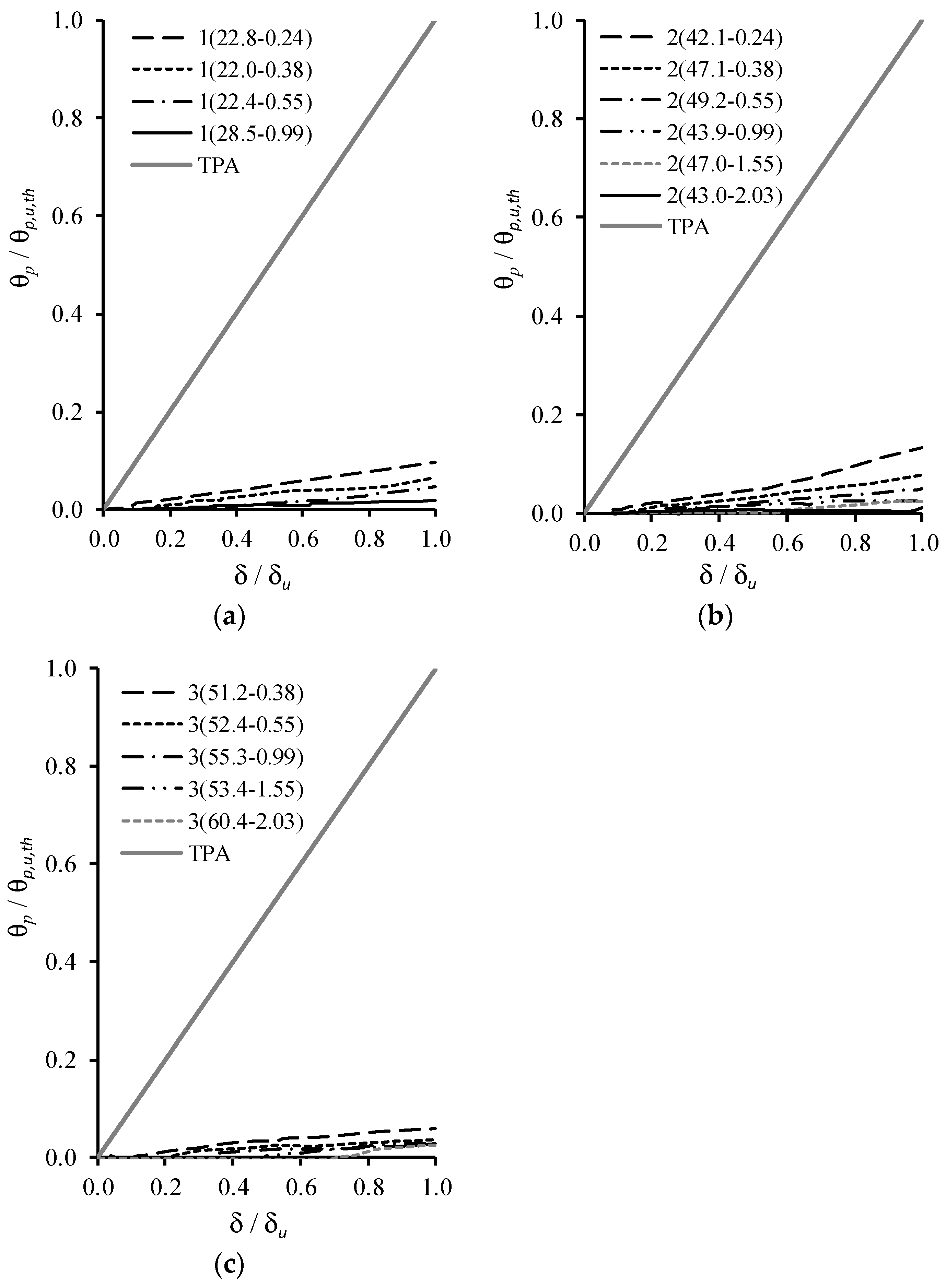 Materials 12 03479 g005