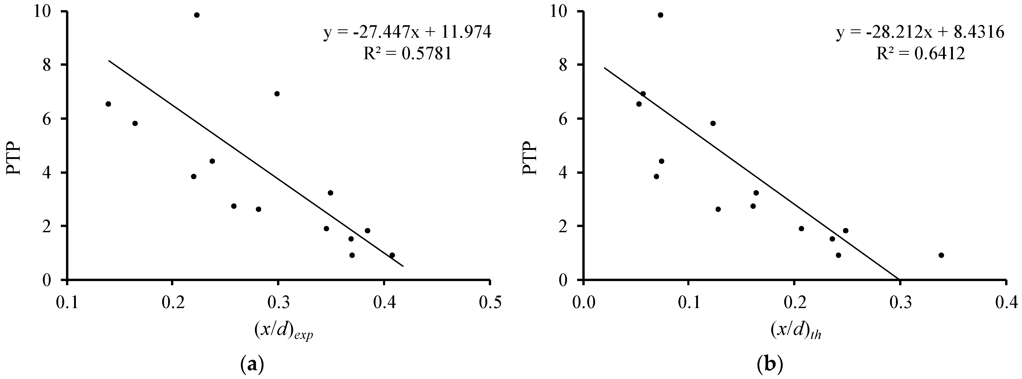 Materials 12 03479 g008