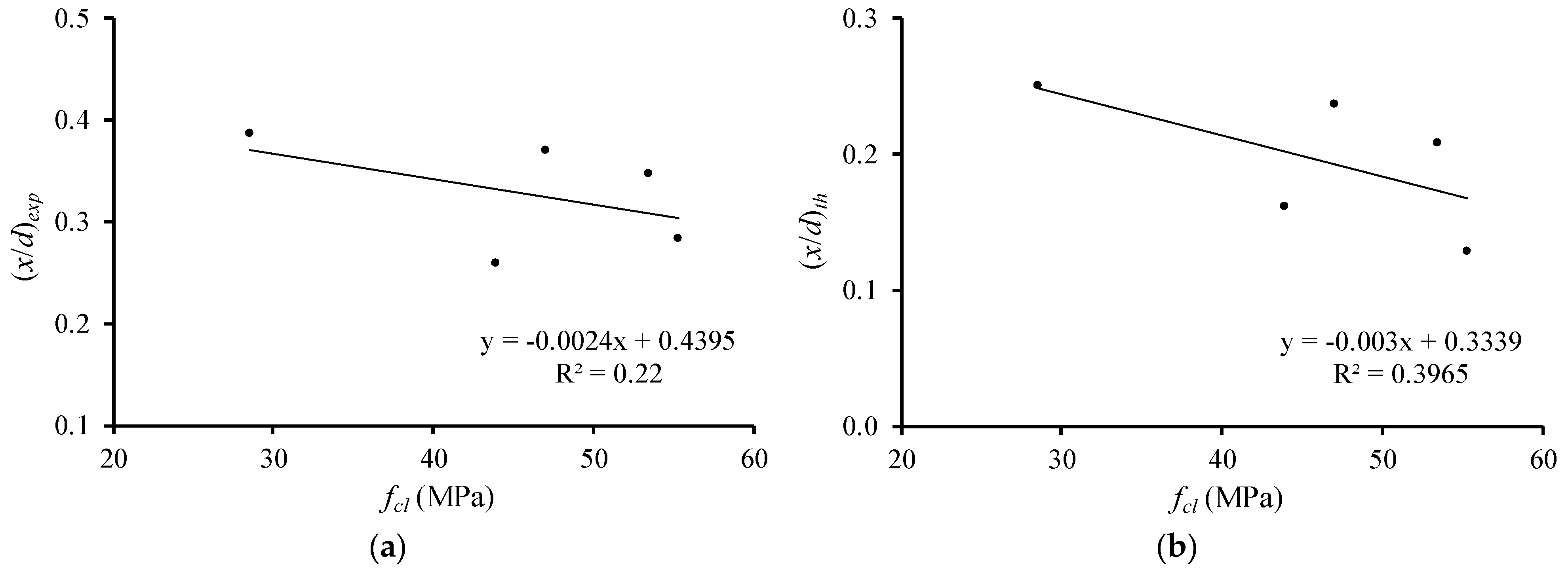Materials 12 03479 g011
