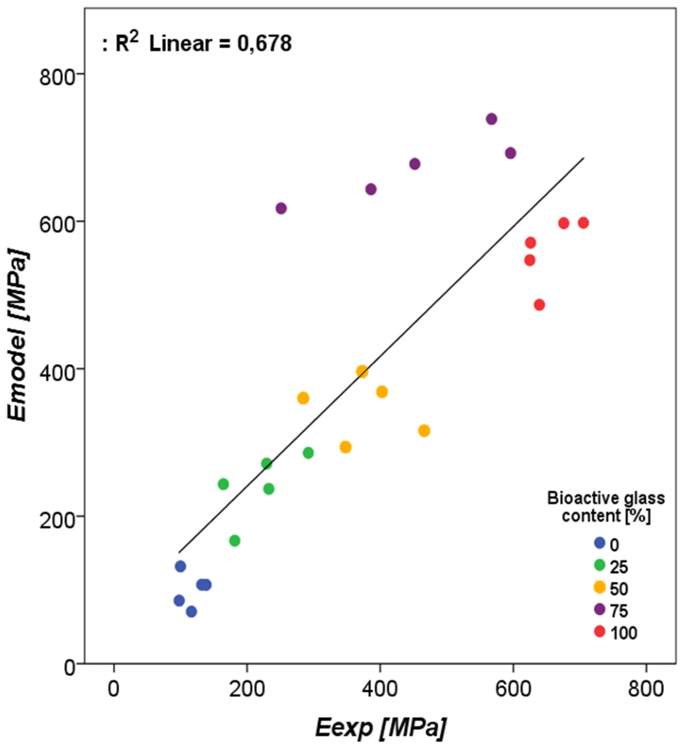 Materials 12 03481 g008