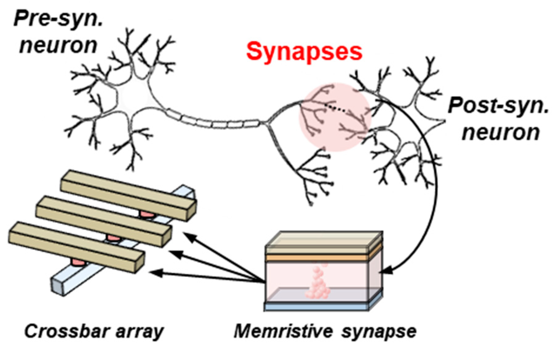 Materials 12 03482 g001 Materials 12 03482 g001