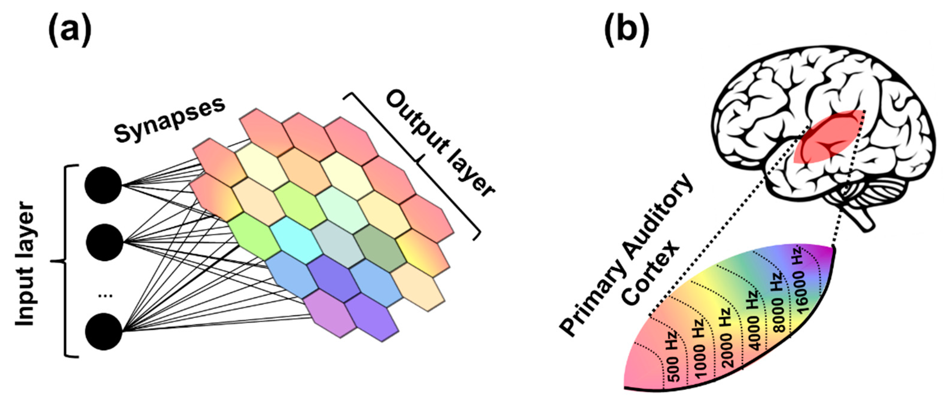 Materials 12 03482 g003 Materials 12 03482 g003
