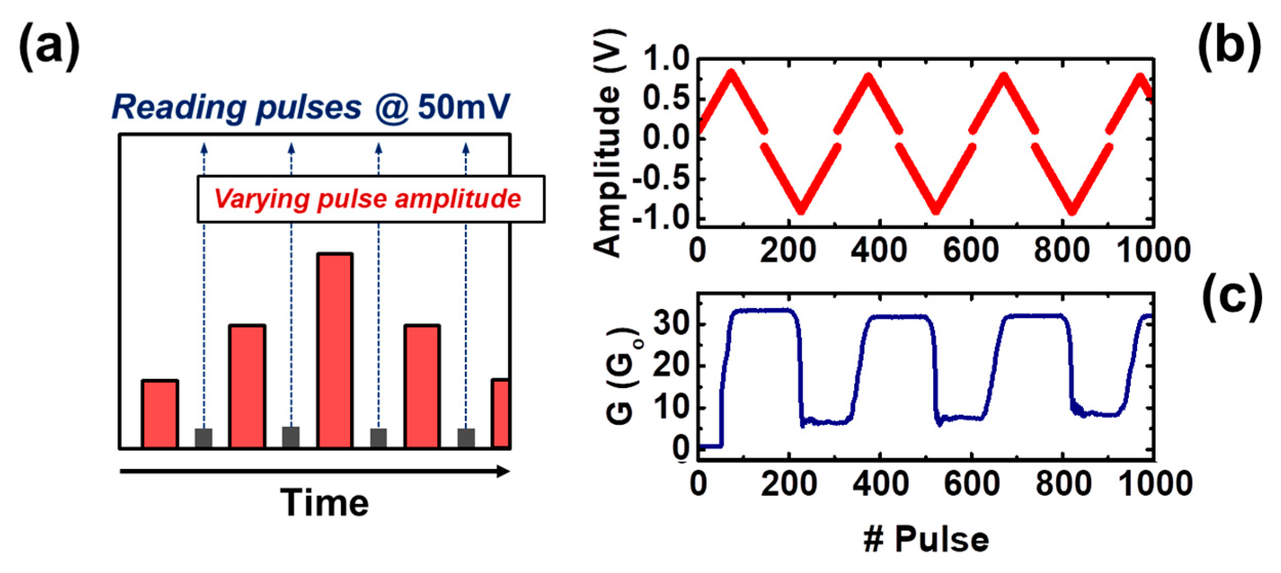 Materials 12 03482 g005 Materials 12 03482 g005