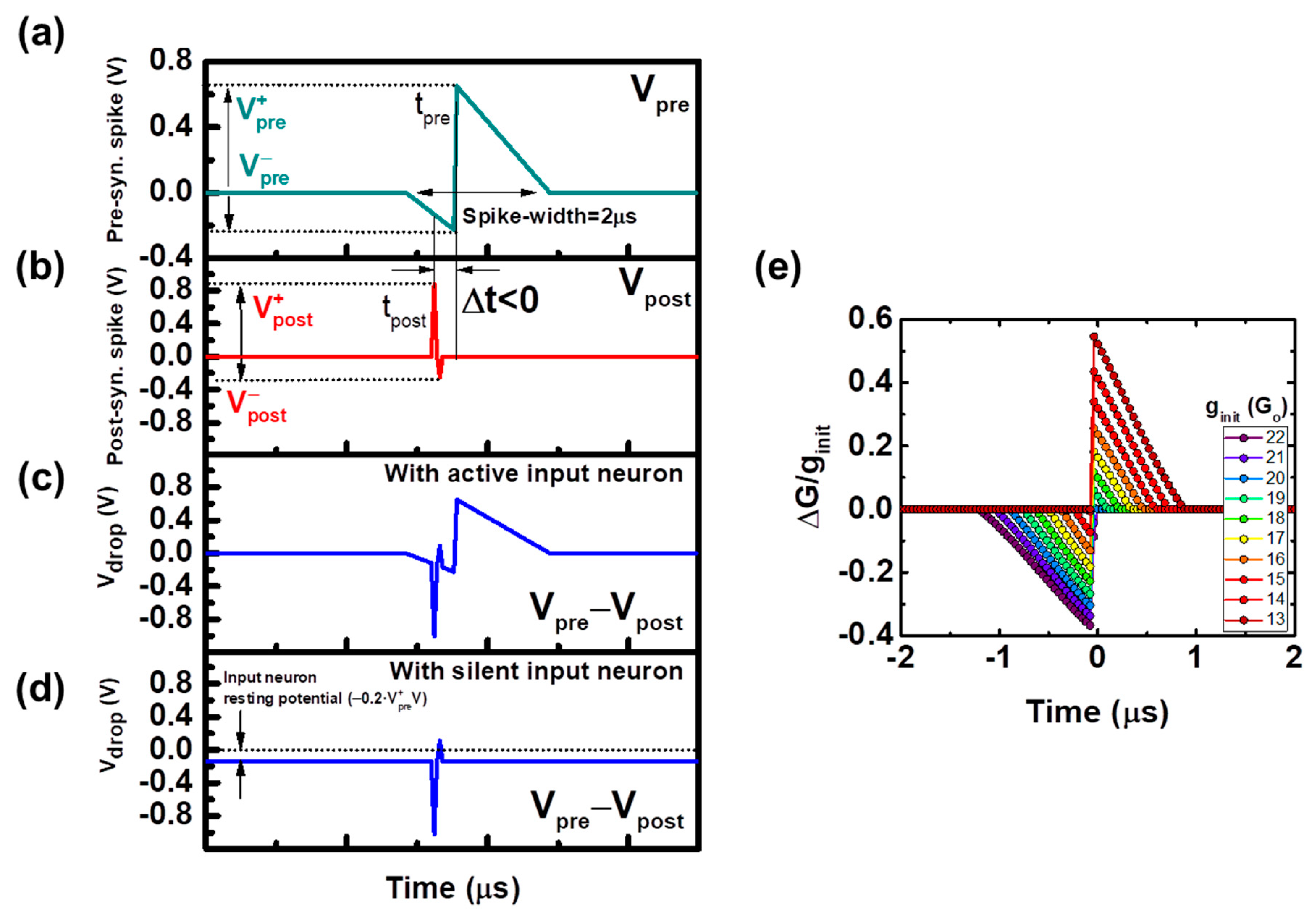 Materials 12 03482 g008 Materials 12 03482 g008