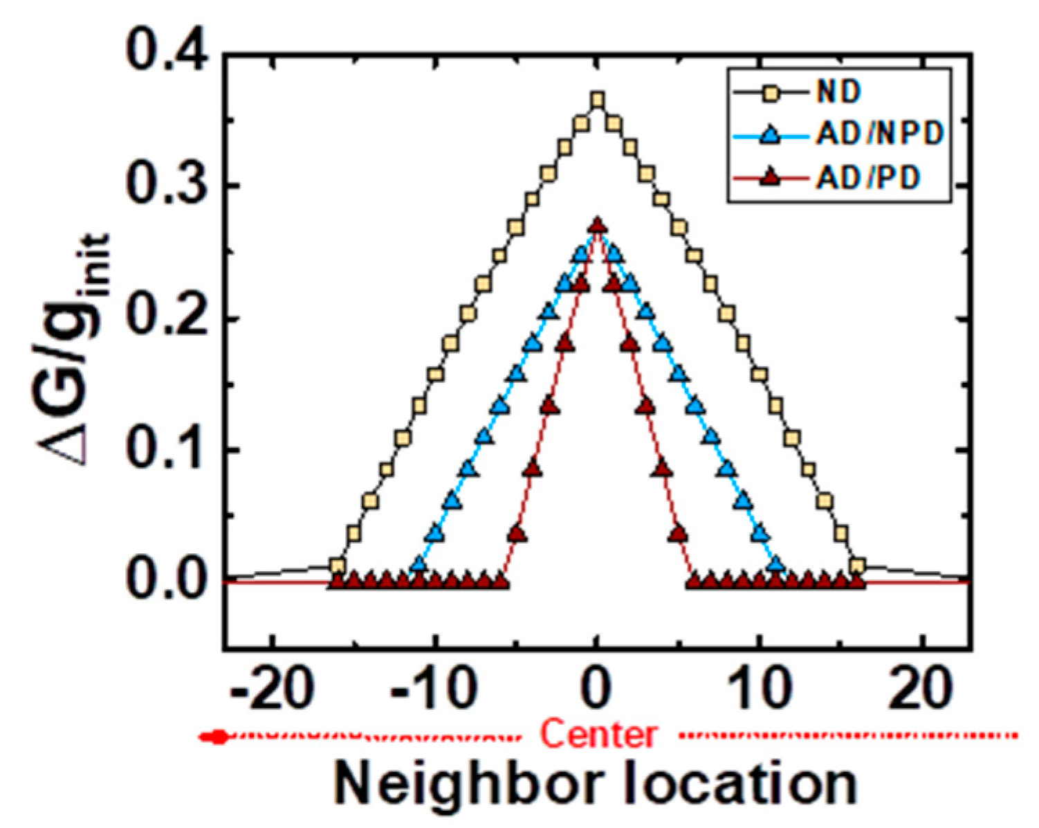 Materials 12 03482 g010 Materials 12 03482 g010