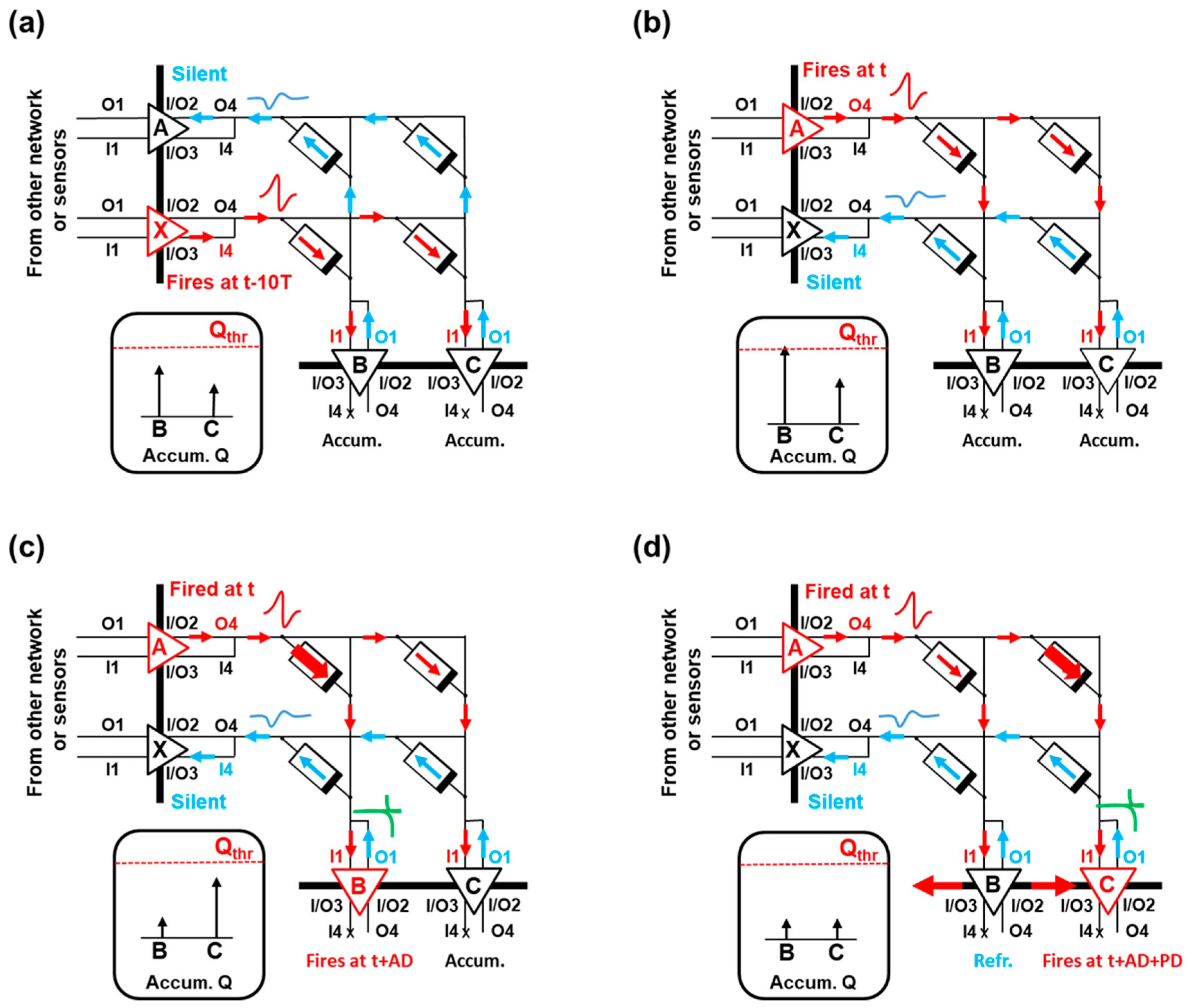 Materials 12 03482 g011 Materials 12 03482 g011