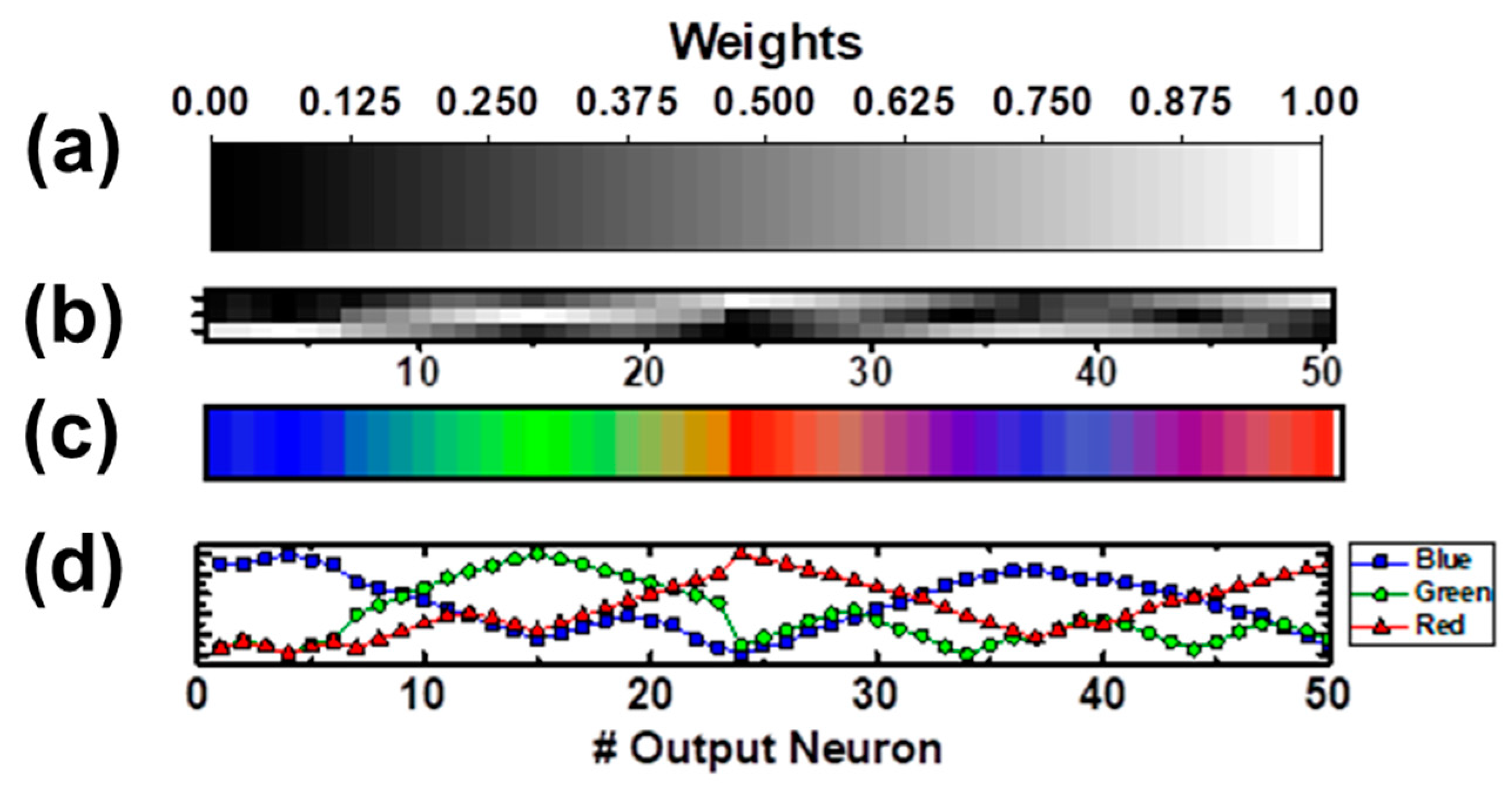 Materials 12 03482 g013 Materials 12 03482 g013