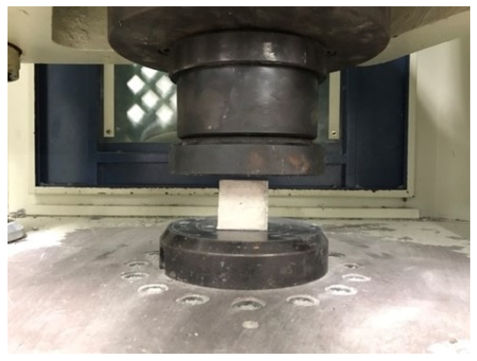 Materials 12 03484 g003